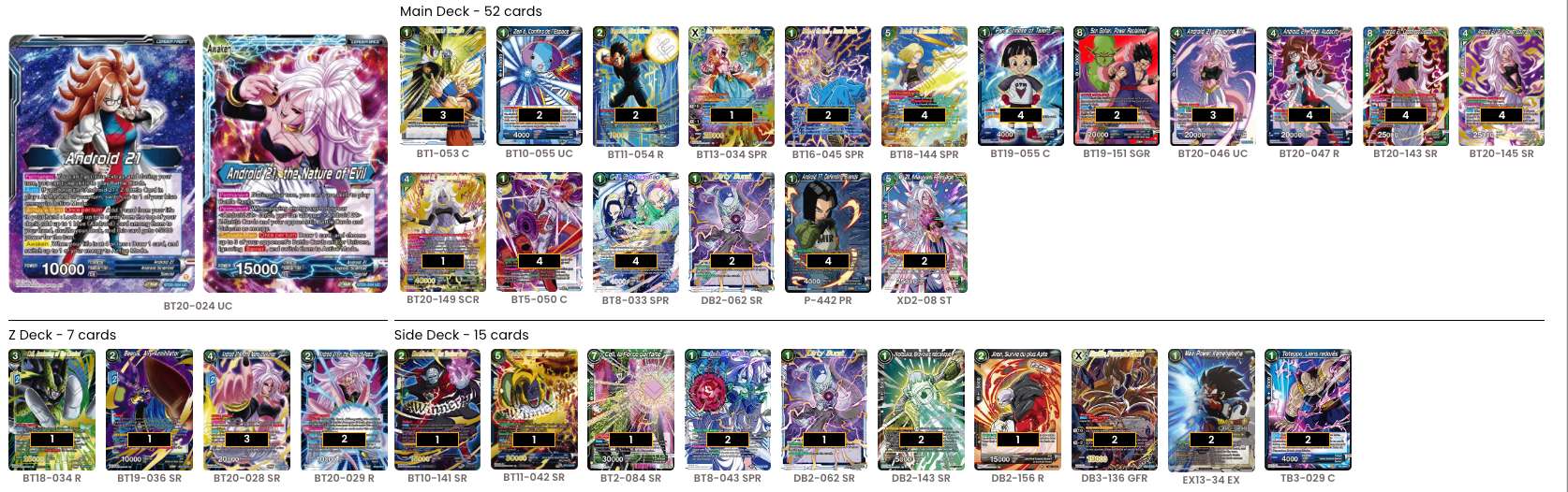 Decklist de Daniel Alvarez