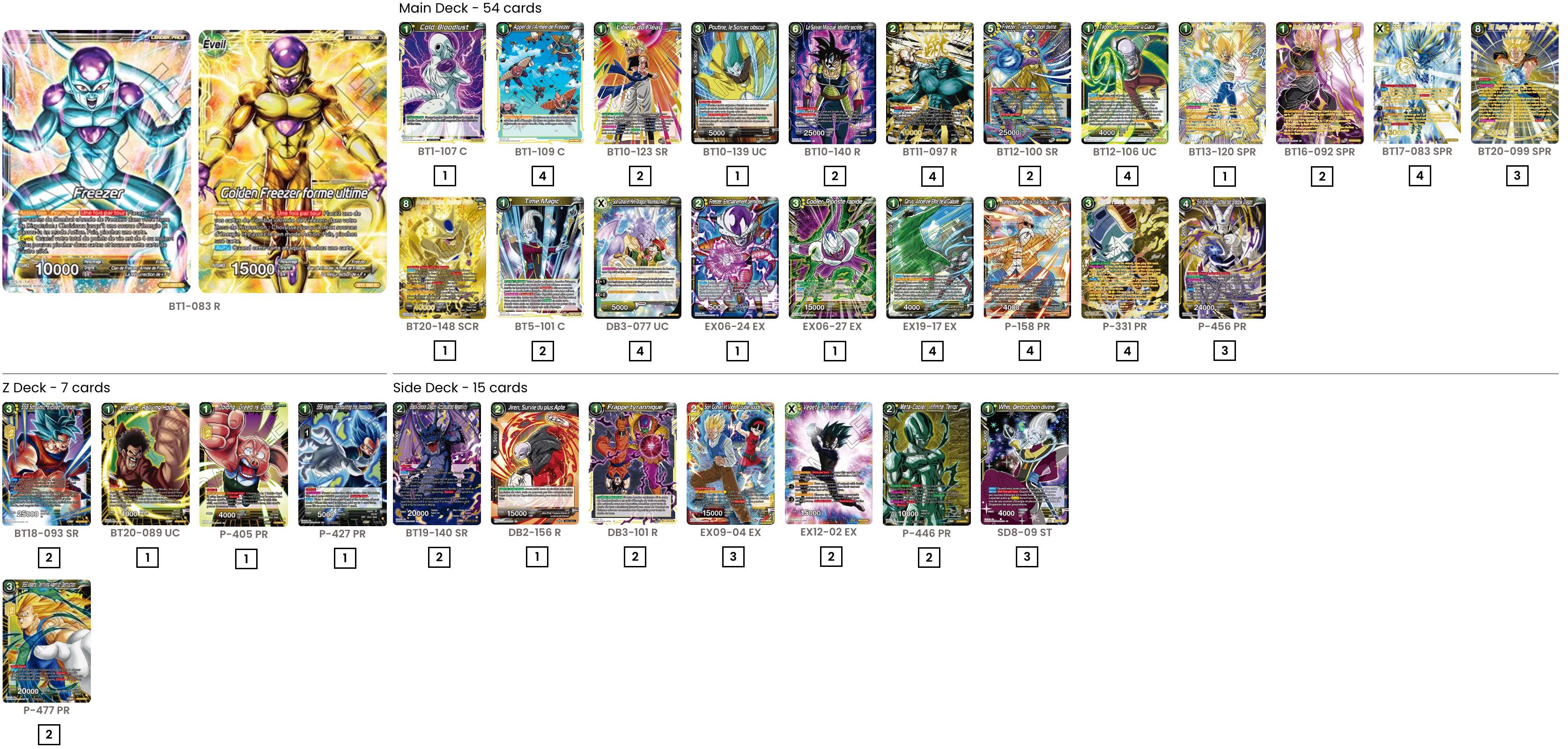 Decklist de Oscar Villaescusa