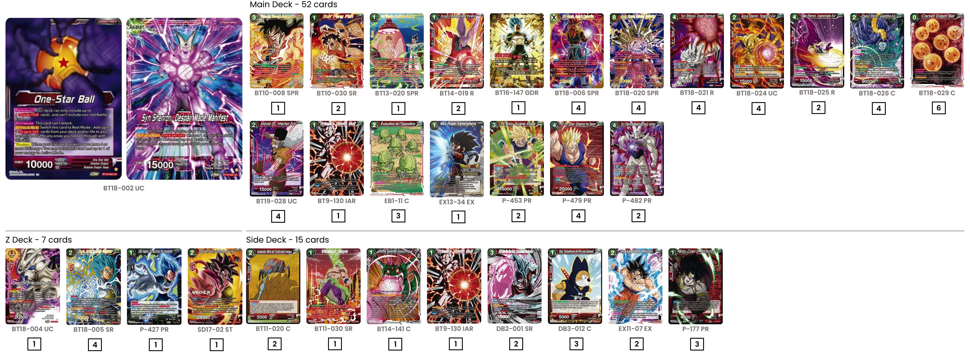 Decklist de Antoine Zoondo