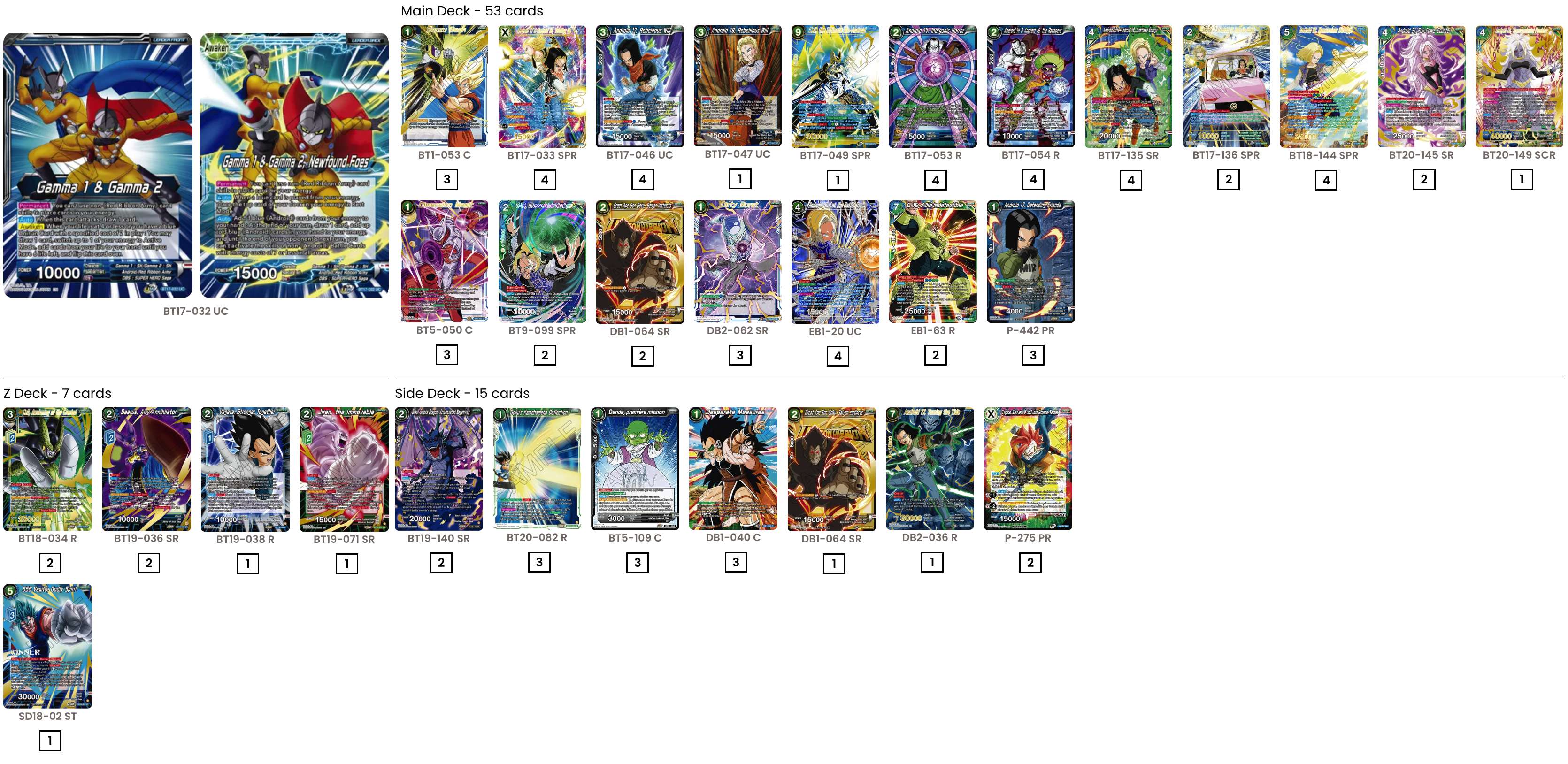 Decklist de Jacopo Toro