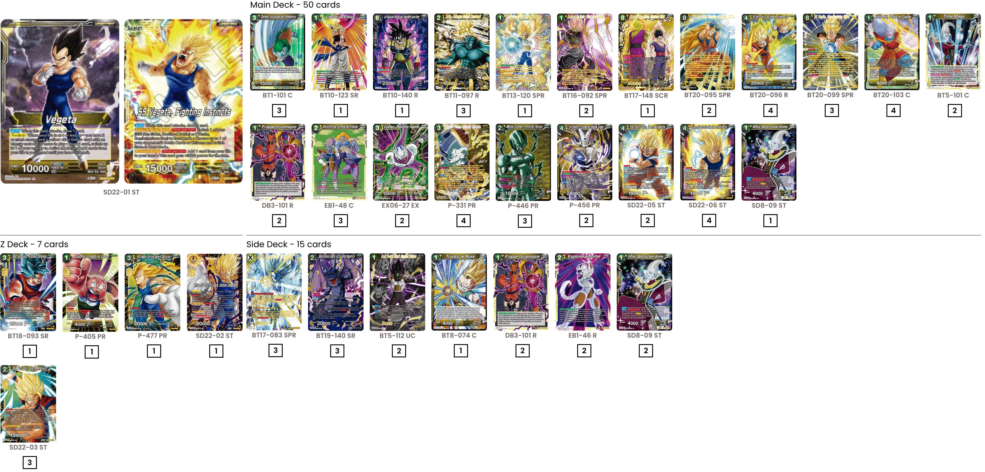 Decklist de Richard Azario