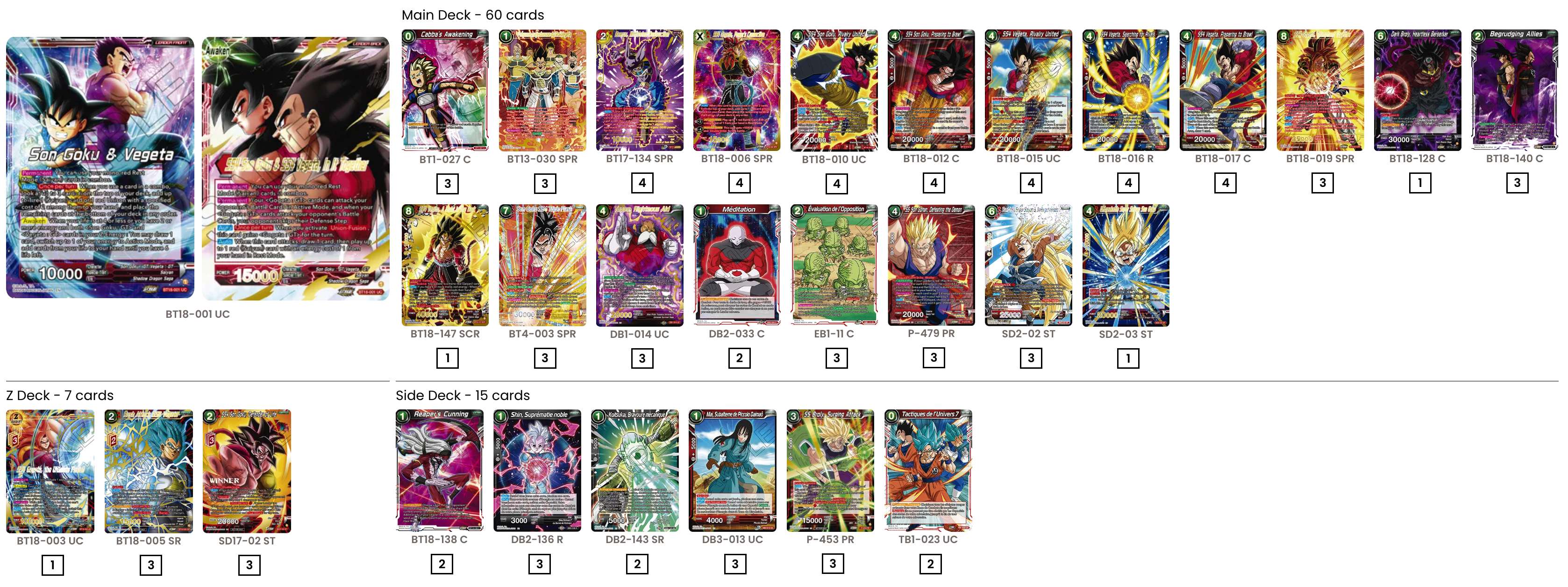 Decklist de Sifdine Kayadji