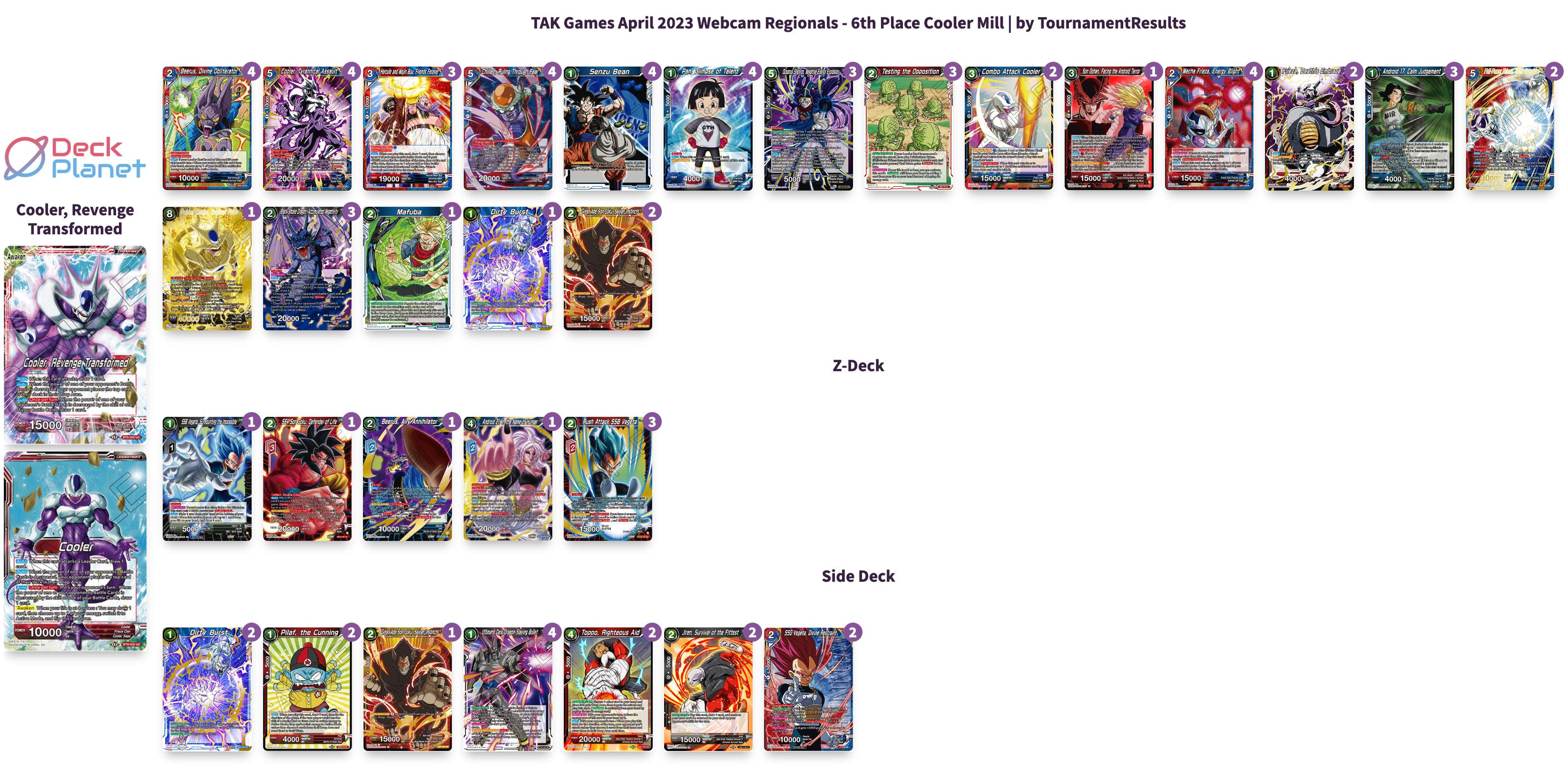 Decklist de Timothy Hain