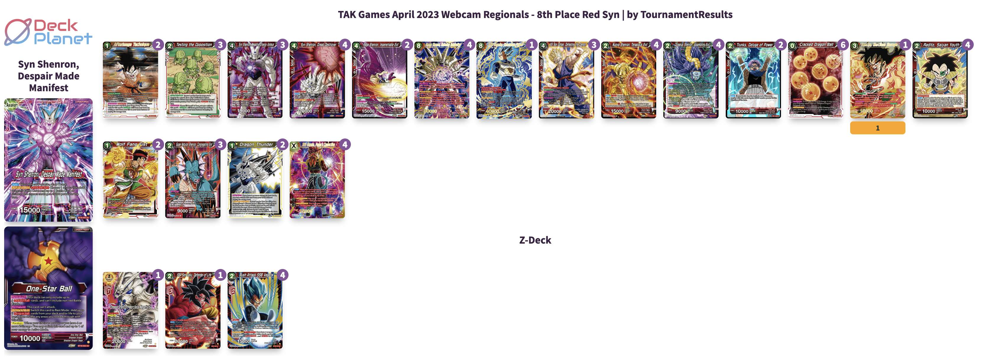 Decklist de Tyson Eyles