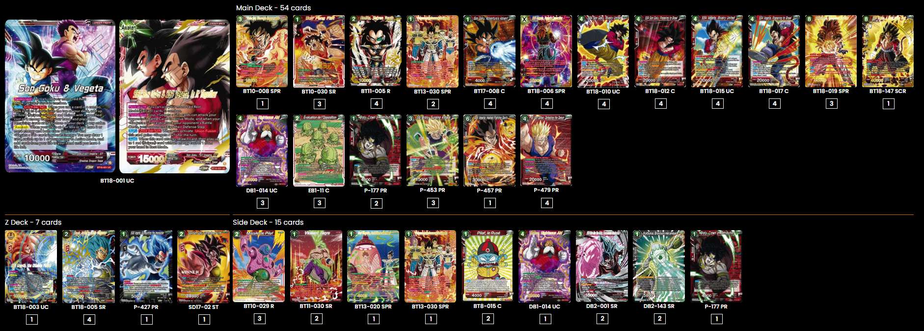 Decklist de Hakim Payet