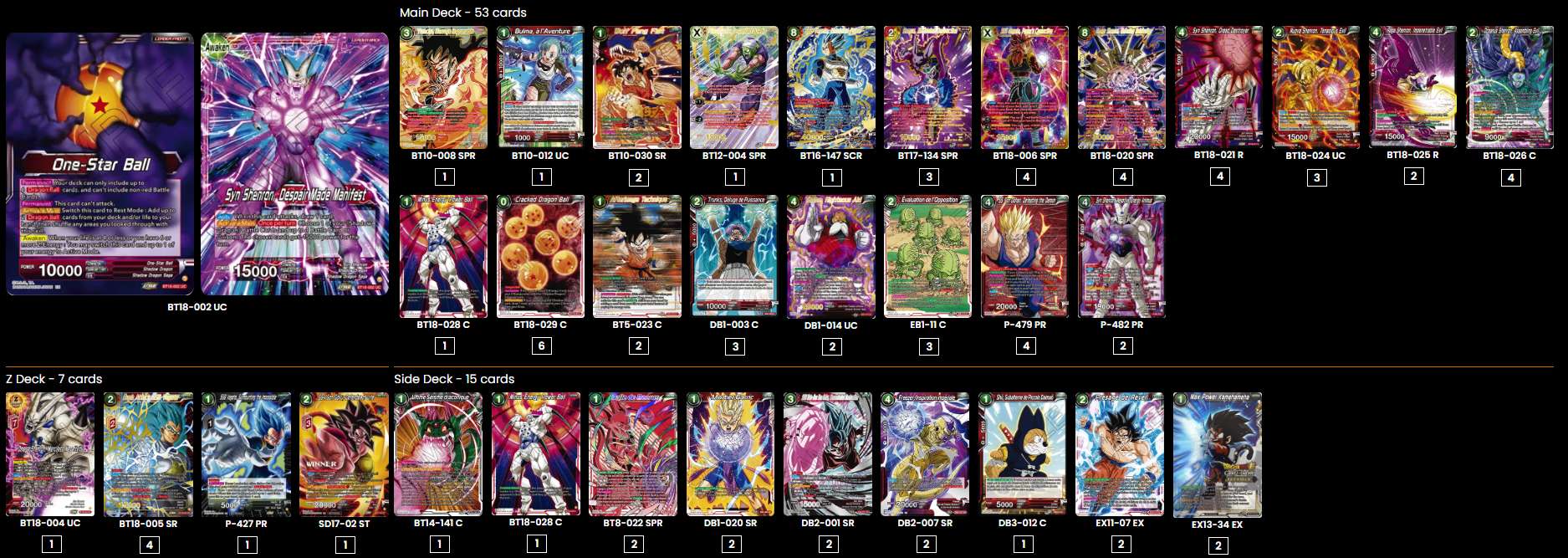 Decklist de Dimitri CHalon