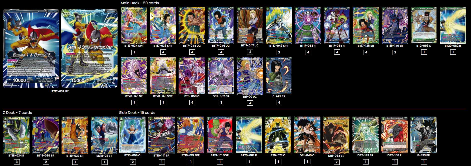 Decklist de Ismael Rotger