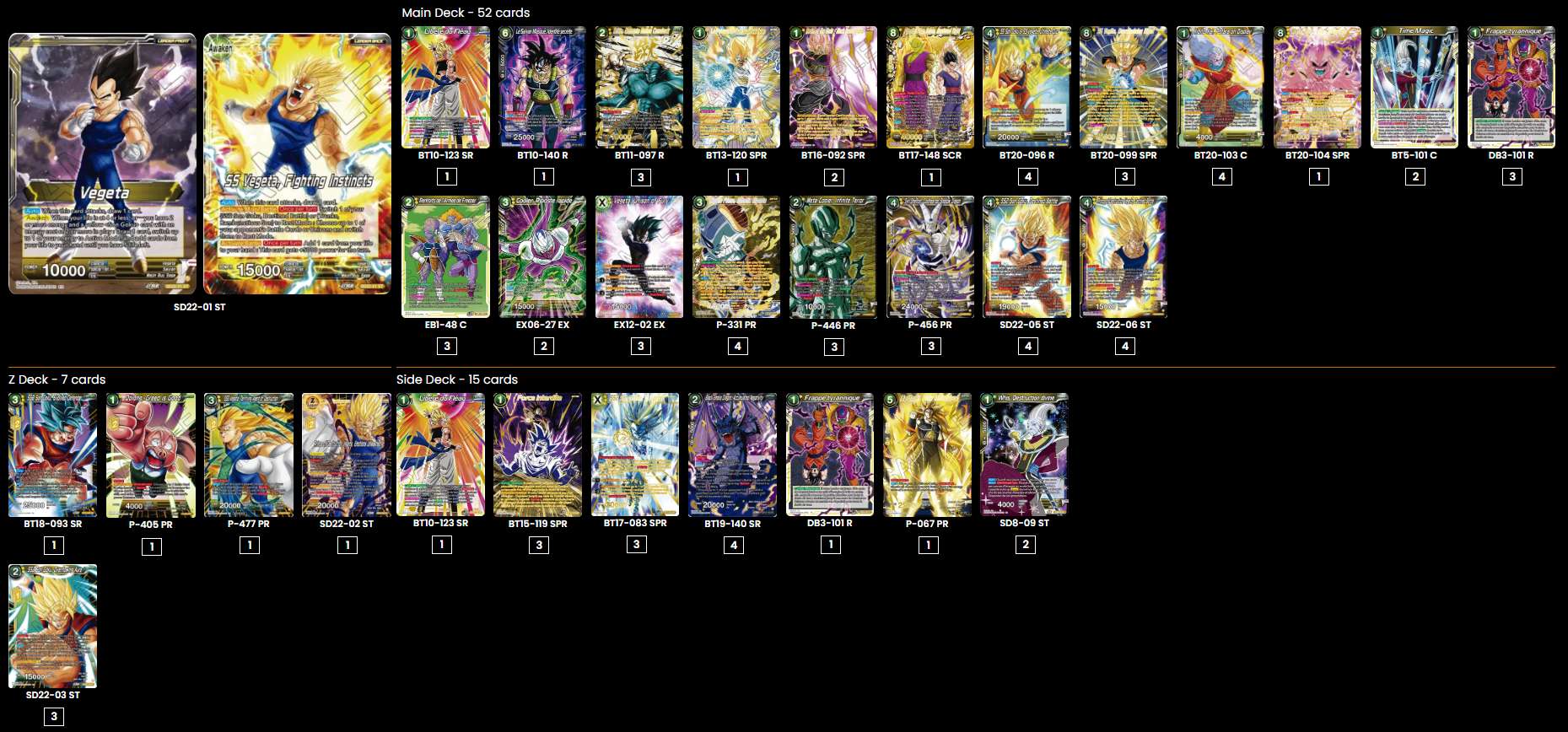 Decklist de Mehdi Belmimoun