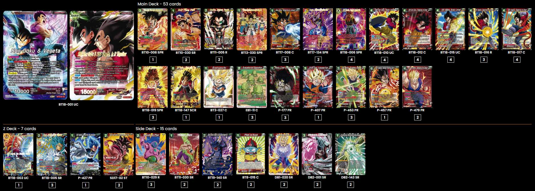 Decklist de Tristan Perry