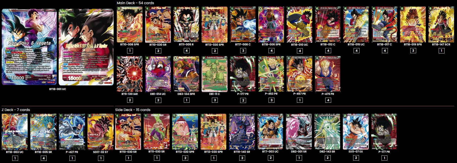 Decklist de Antony Monteiro