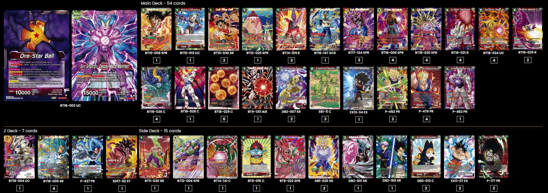 Decklist de Mathieu Cugini