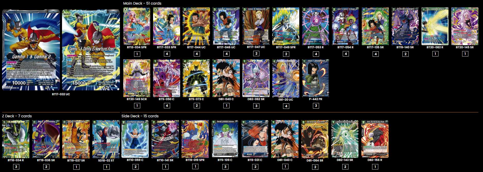 Decklist de Enzo Castillo