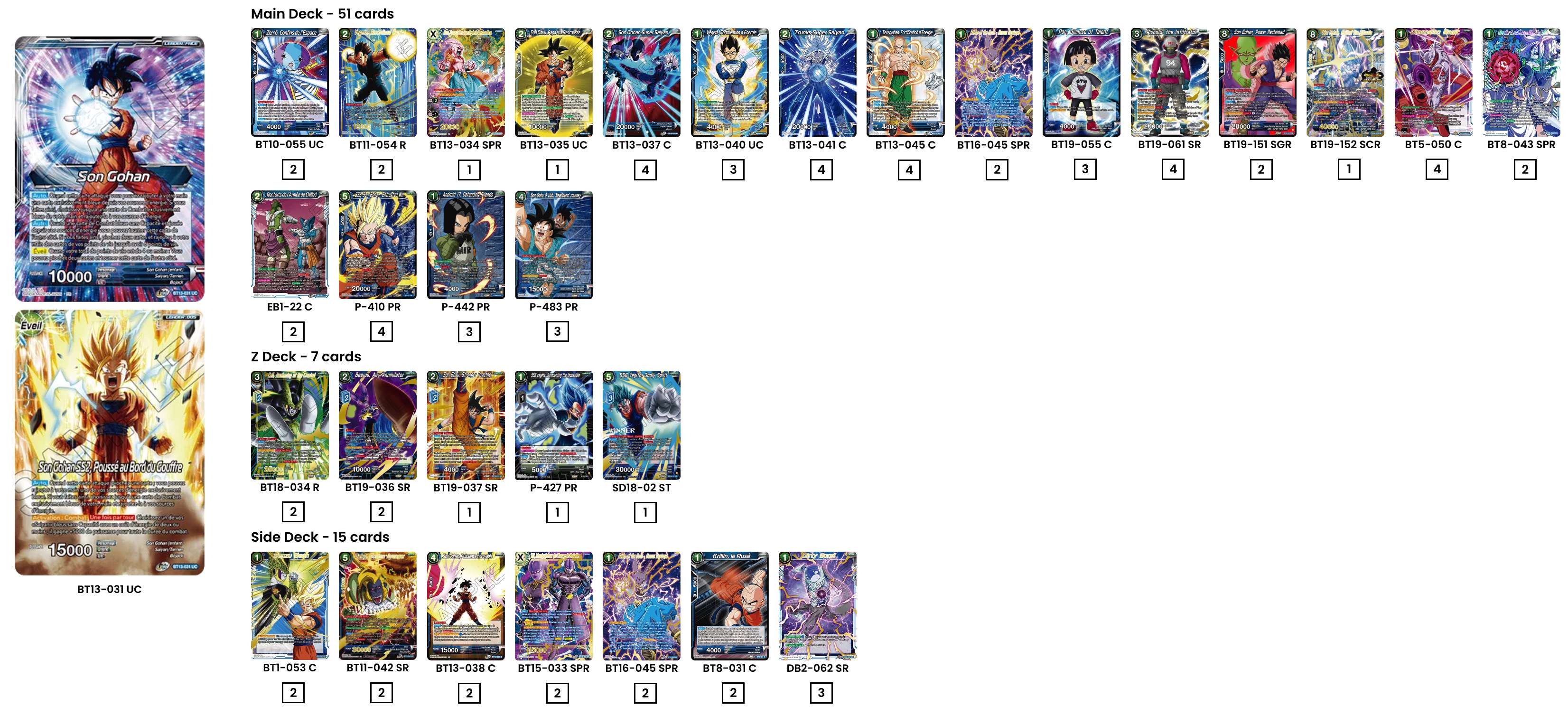 Decklist de Rafael U.