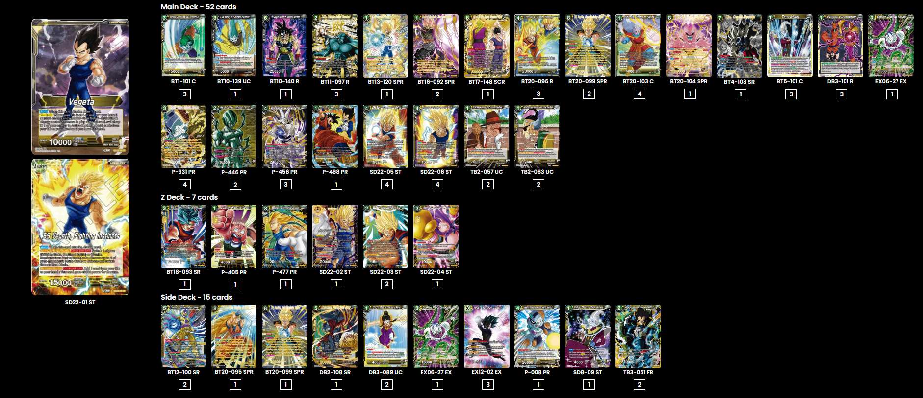 Decklist de Bartek Pakula