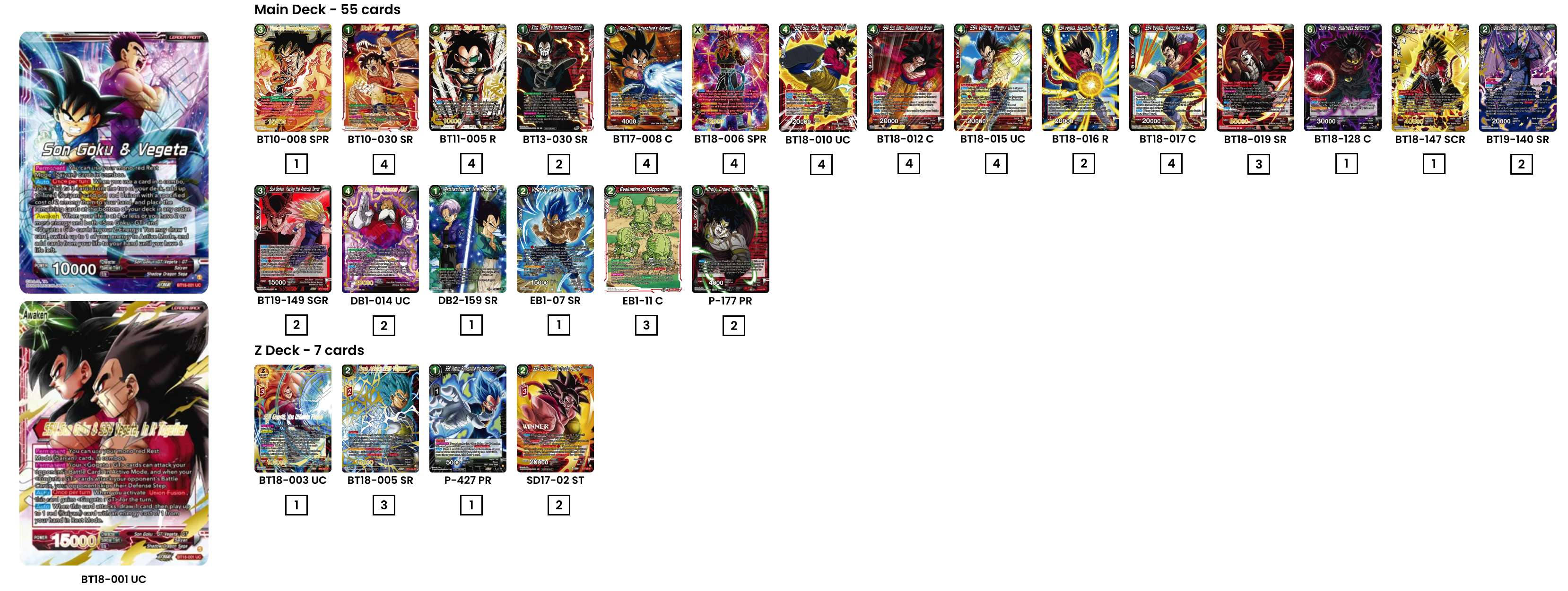 Decklist de Bryan Aviles