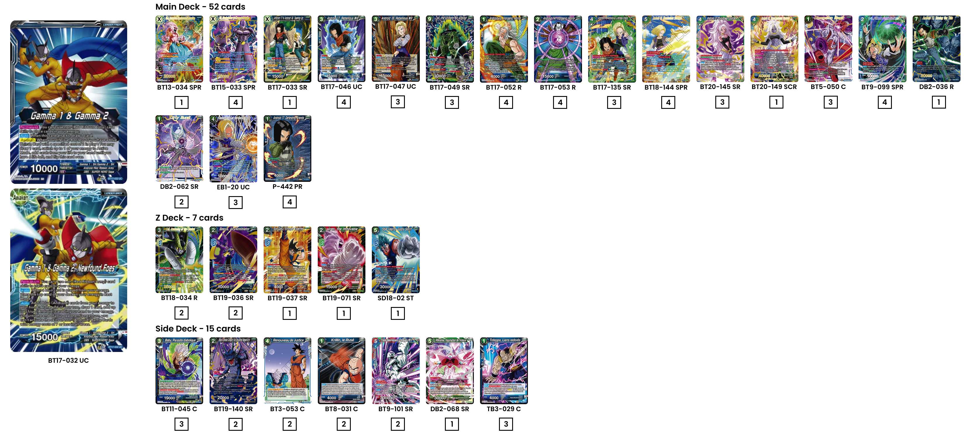 Decklist de Adrian Vazquez