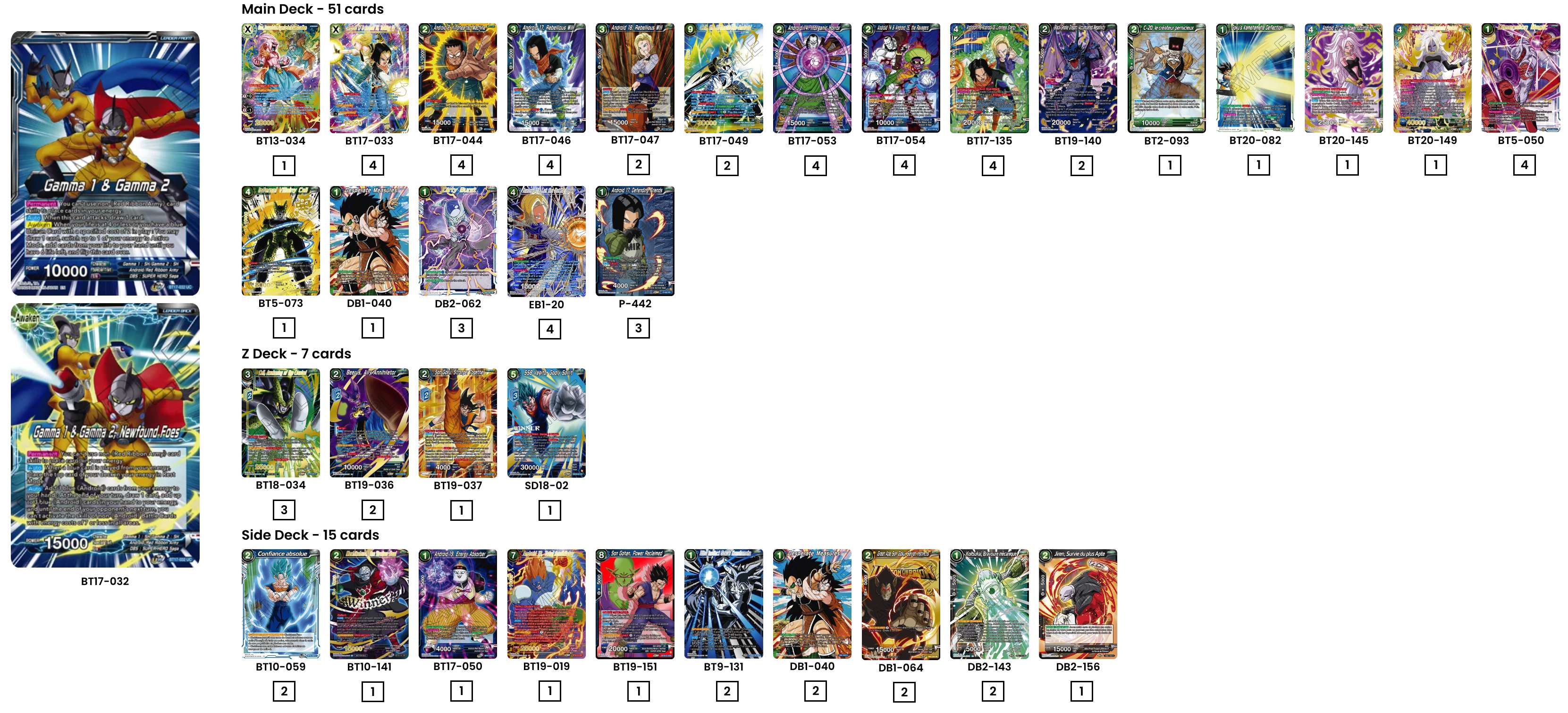 Decklist de Enzo Castillo