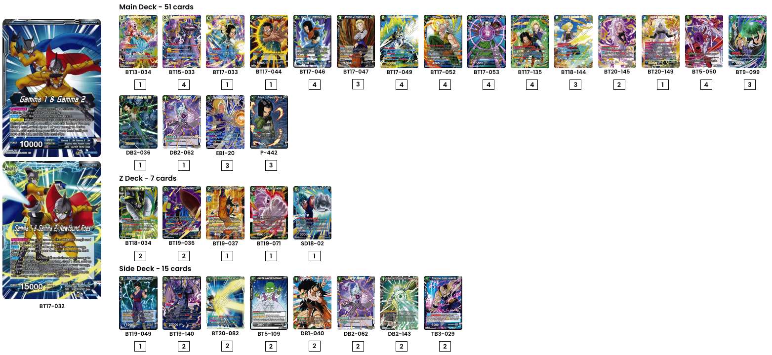 Decklist de Carlos Izquierdo