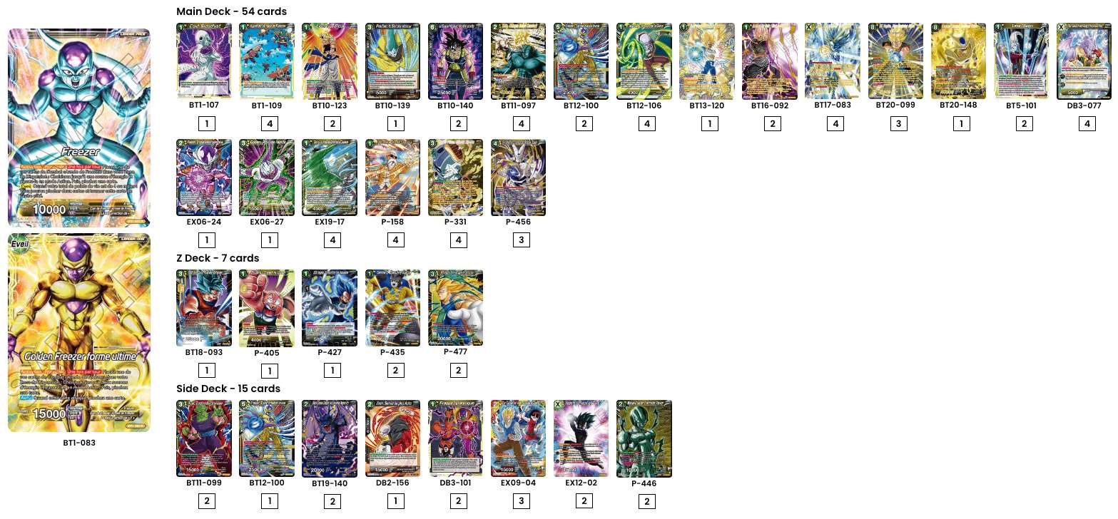 Decklist de Ivan Serrano Perez