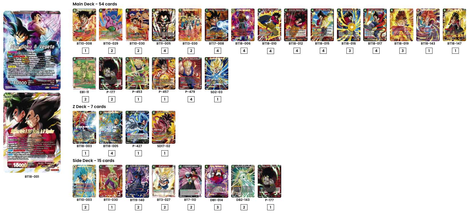 Decklist de Carl eldon