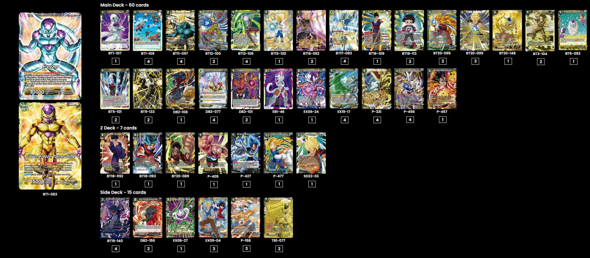 Decklist de Tomas Daniel Alvarez