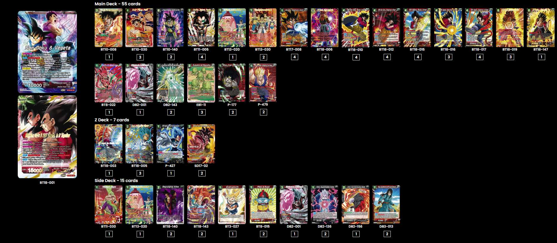 Decklist de Hector Matias Figueroa Canto