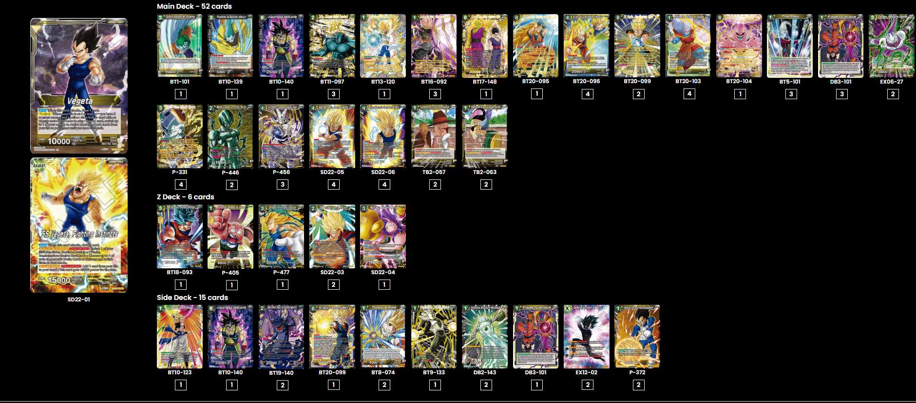 Decklist de Cristian La Mota