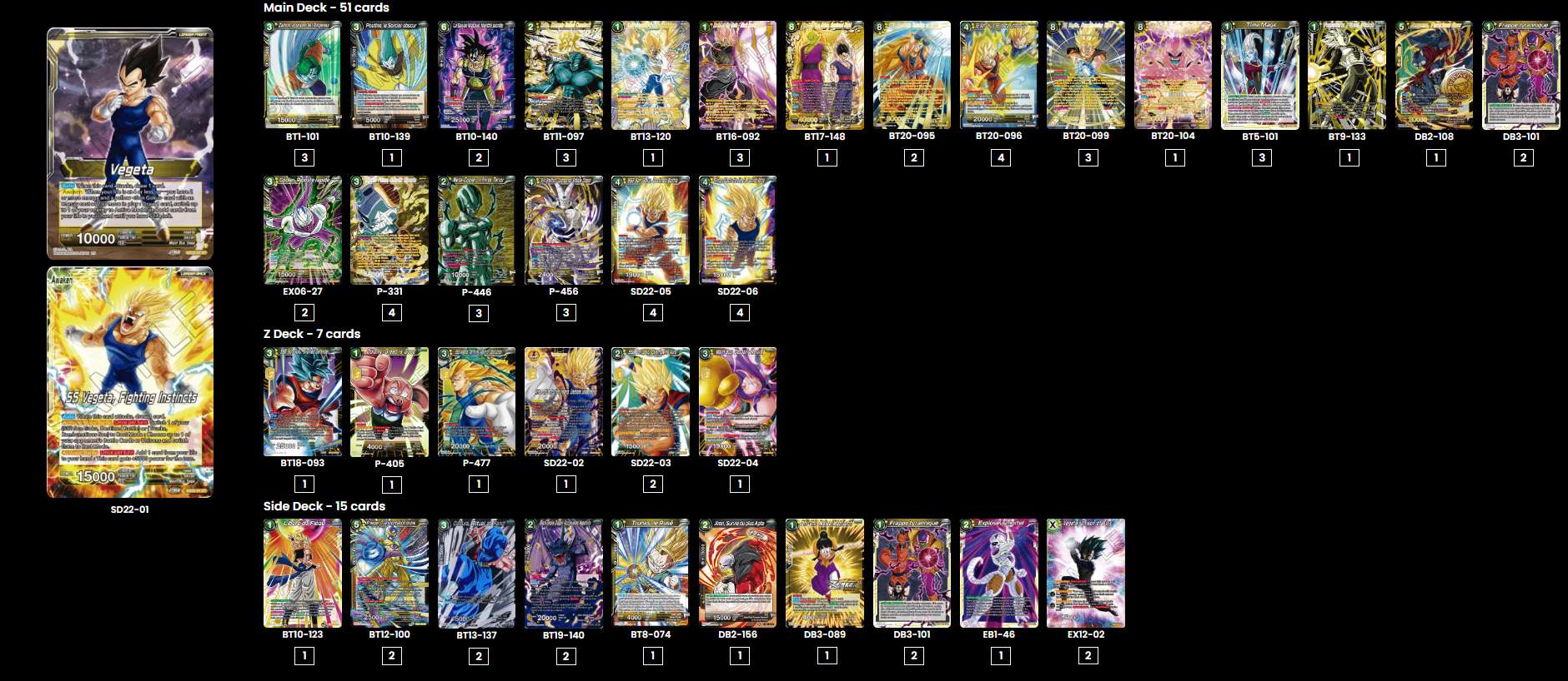 Decklist de Carlos Luo