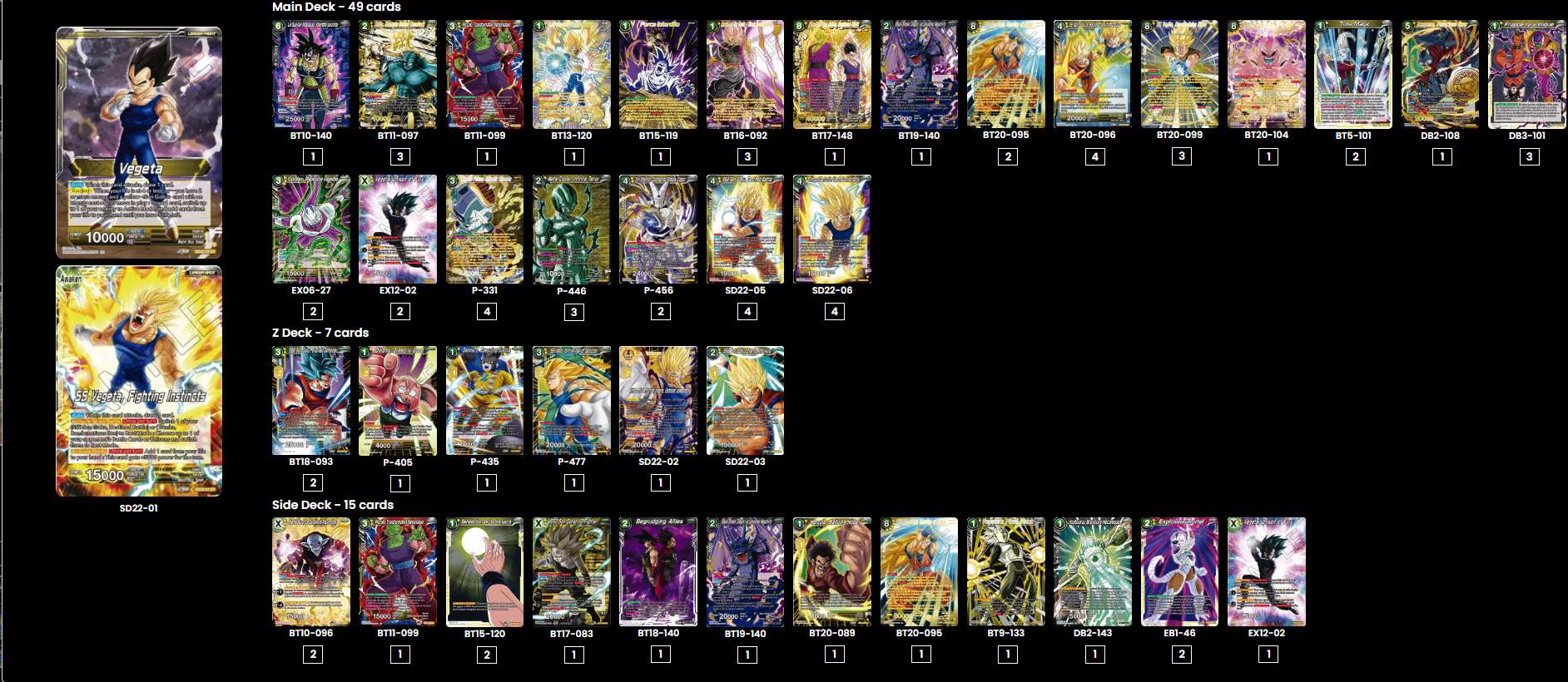 Decklist de Felipe Ignacio Ruiz Sánchez