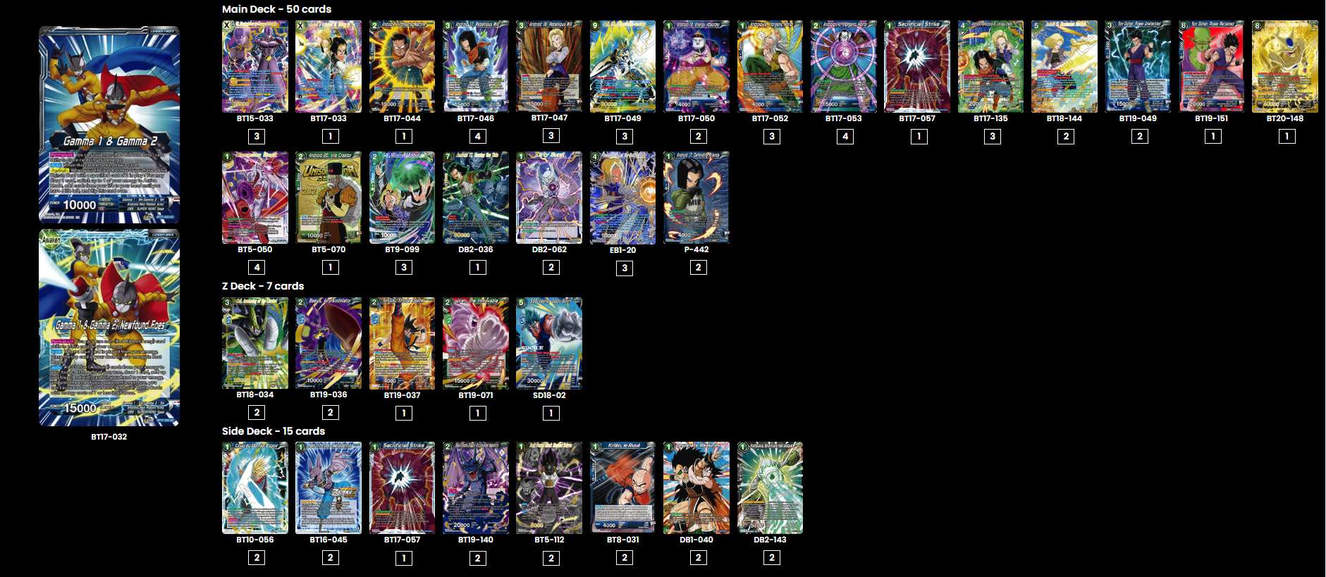 Decklist de Angel Ramón Cáceres Pérez