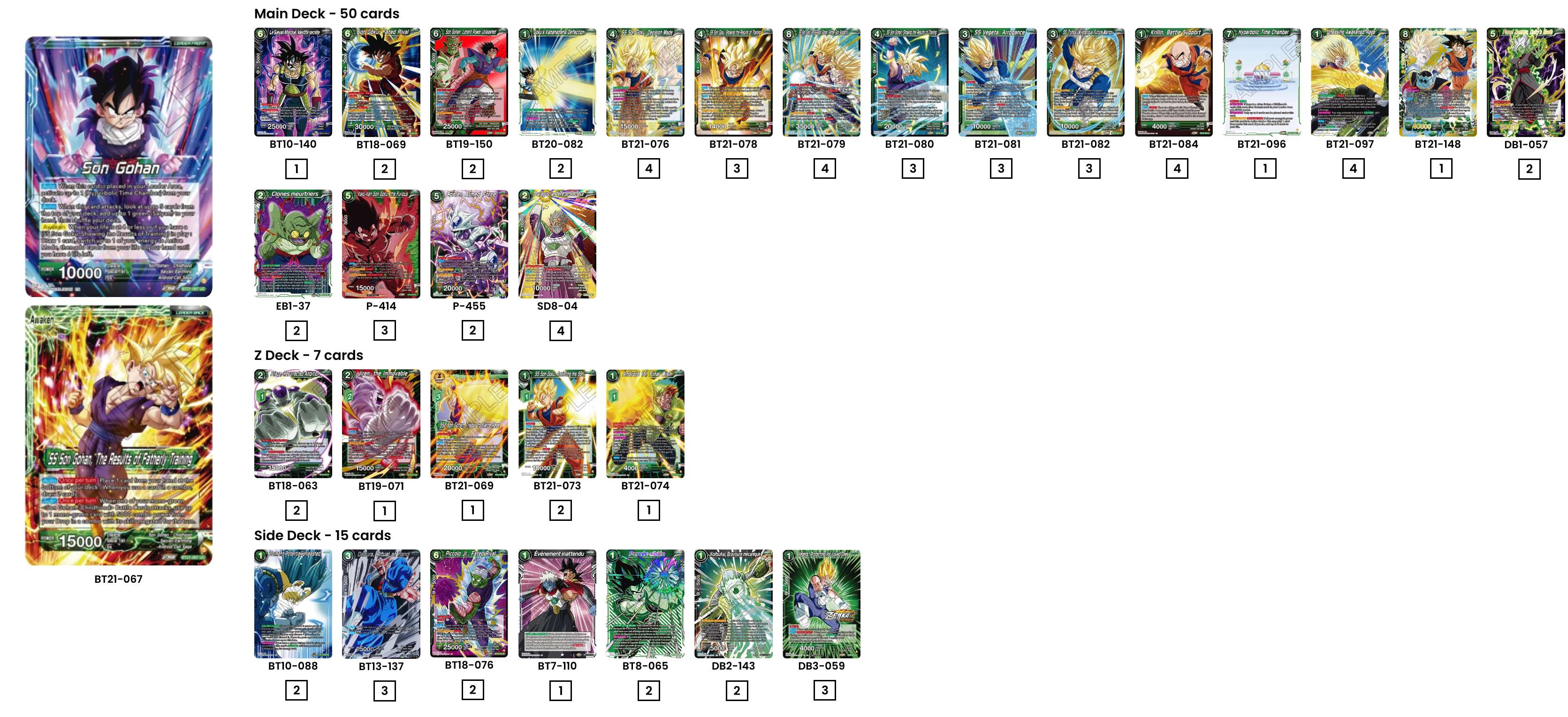 Decklist de Danny Collins