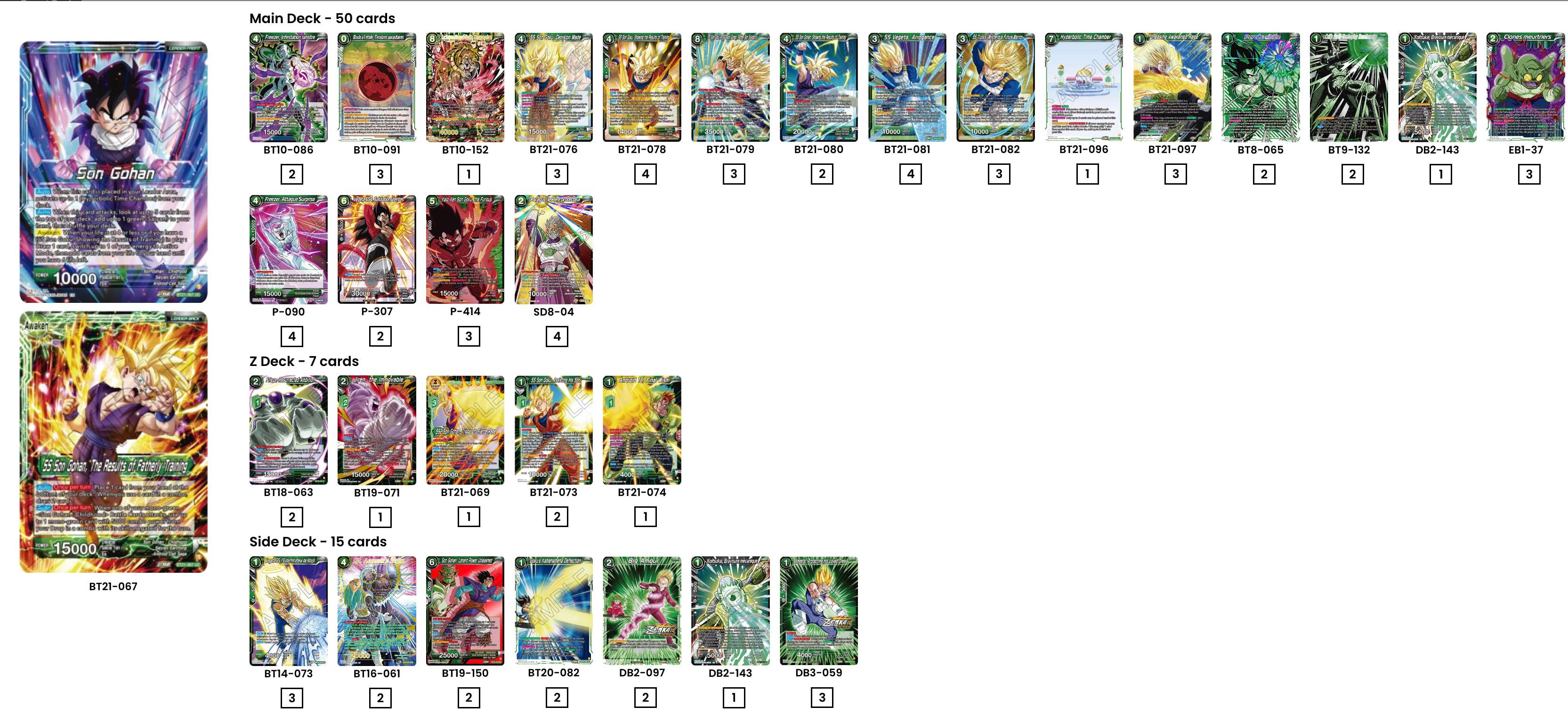 Decklist de Ethan Angunawela