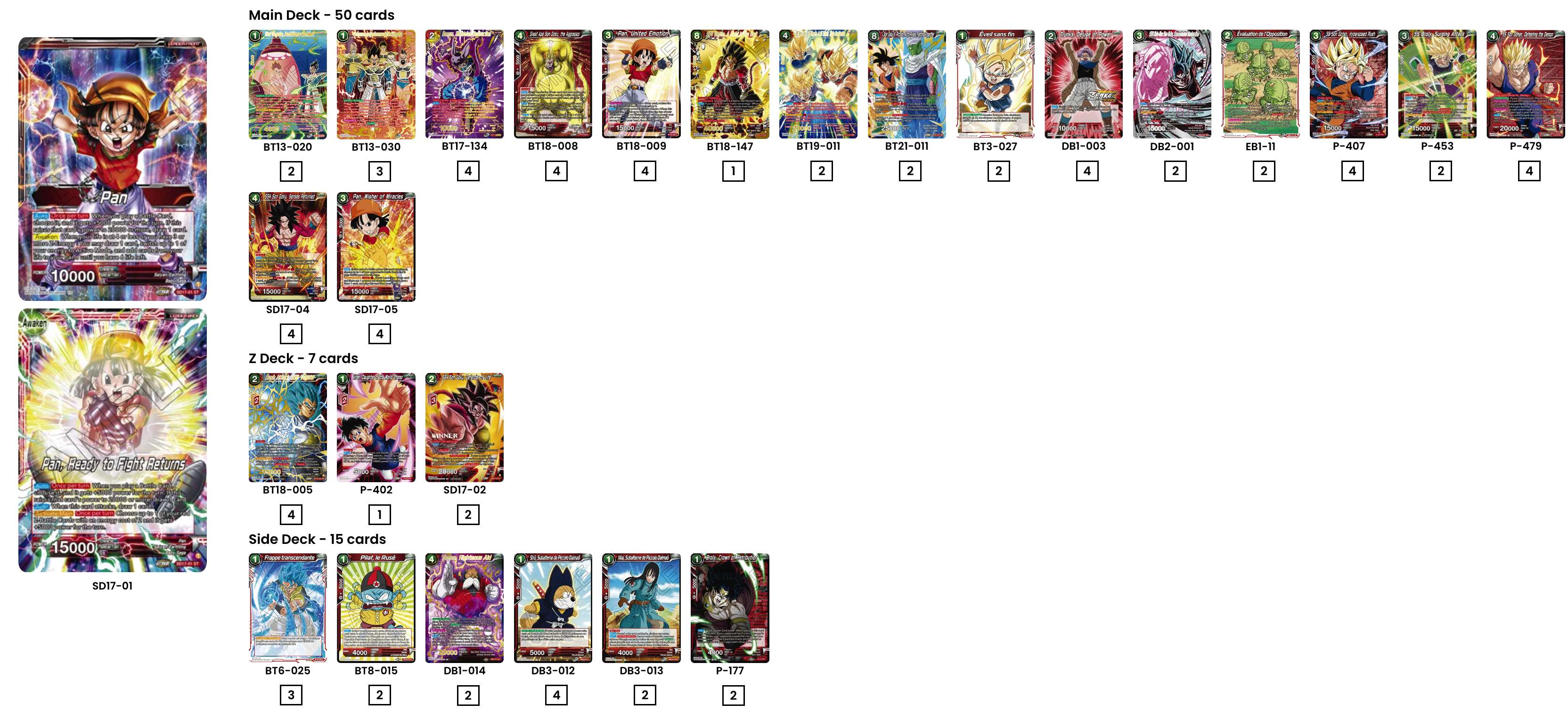 Decklist de GEORGE NIARKHOS