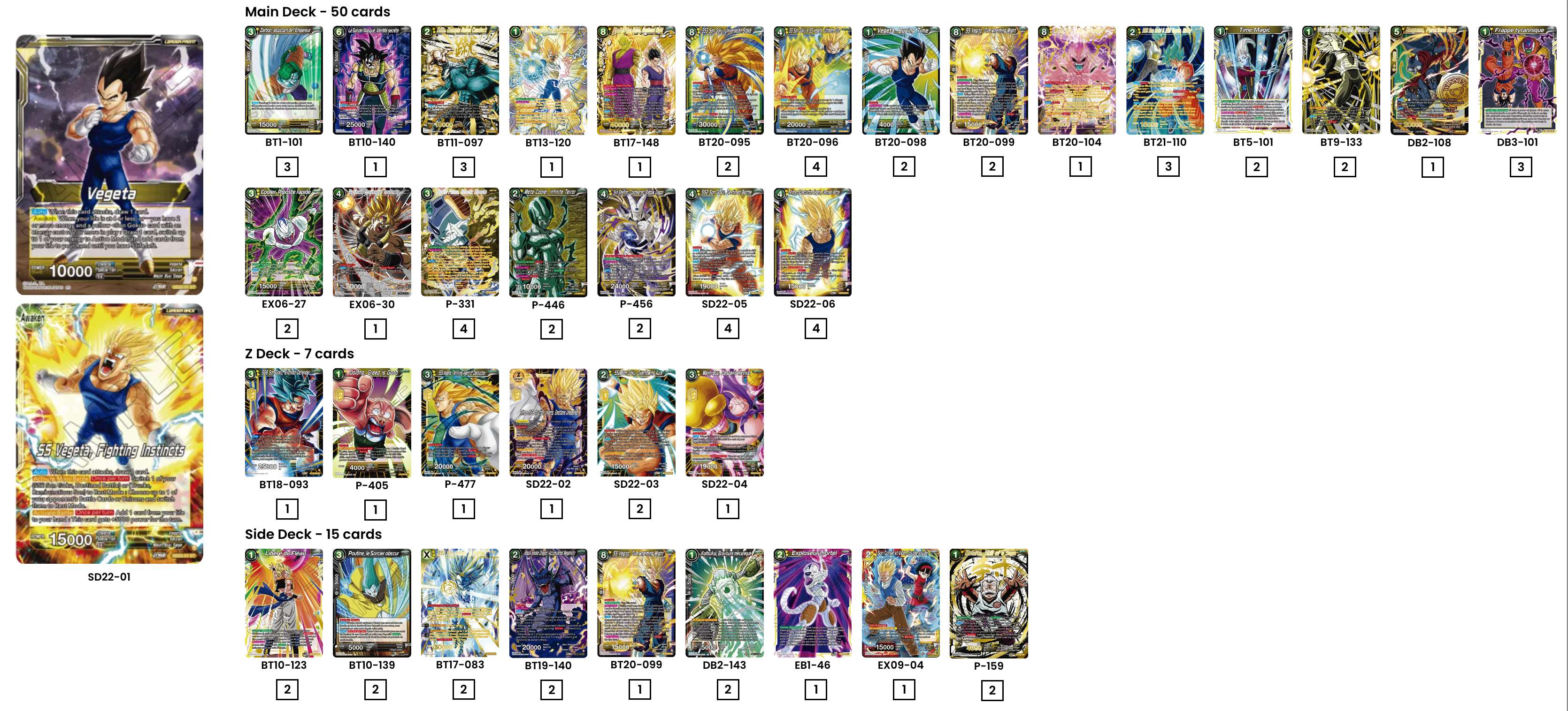 Decklist de Benny Zhang