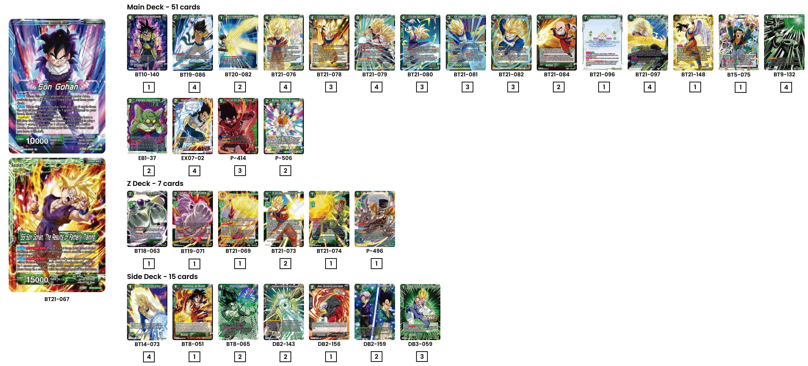 Decklist de Manuel Garcia