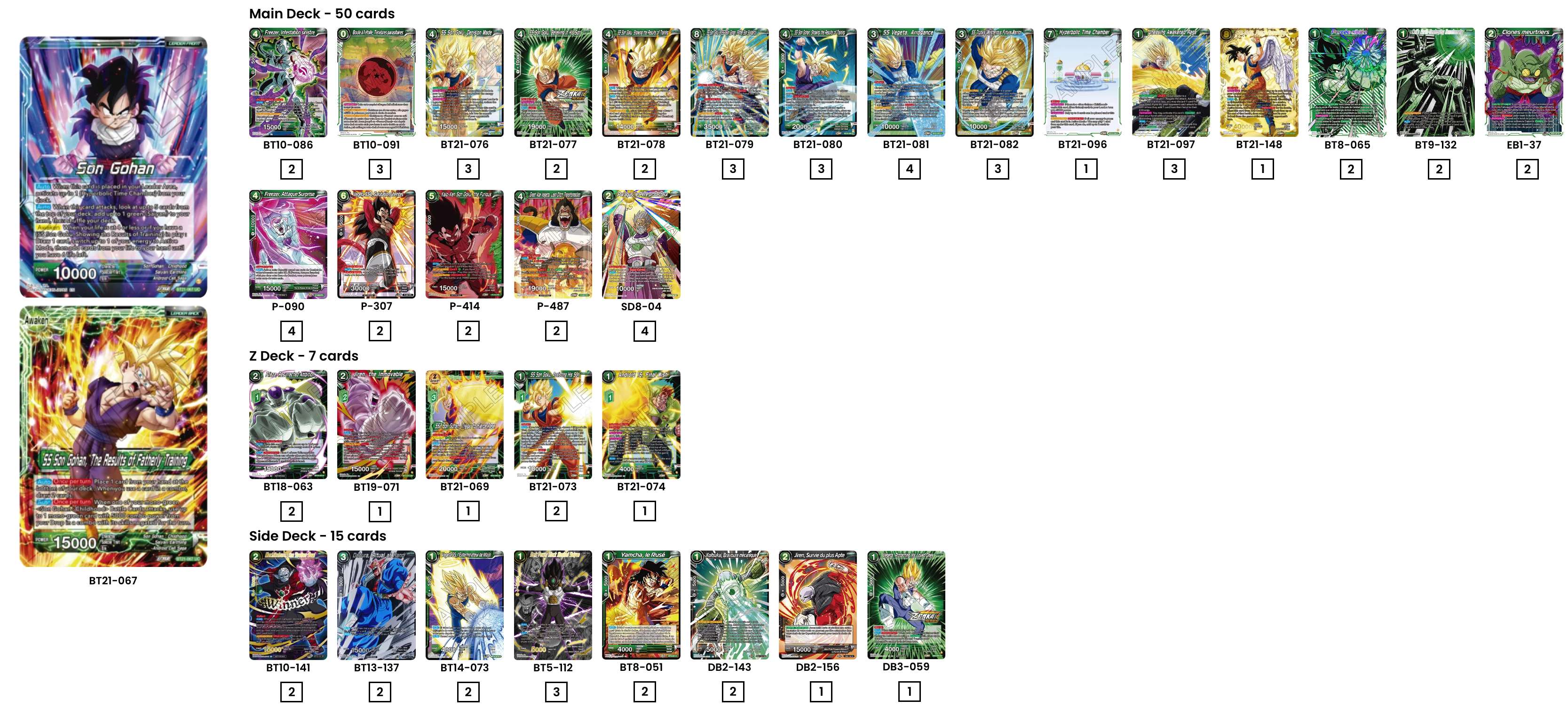 Decklist de BENJAMIN VON SLOOTEN