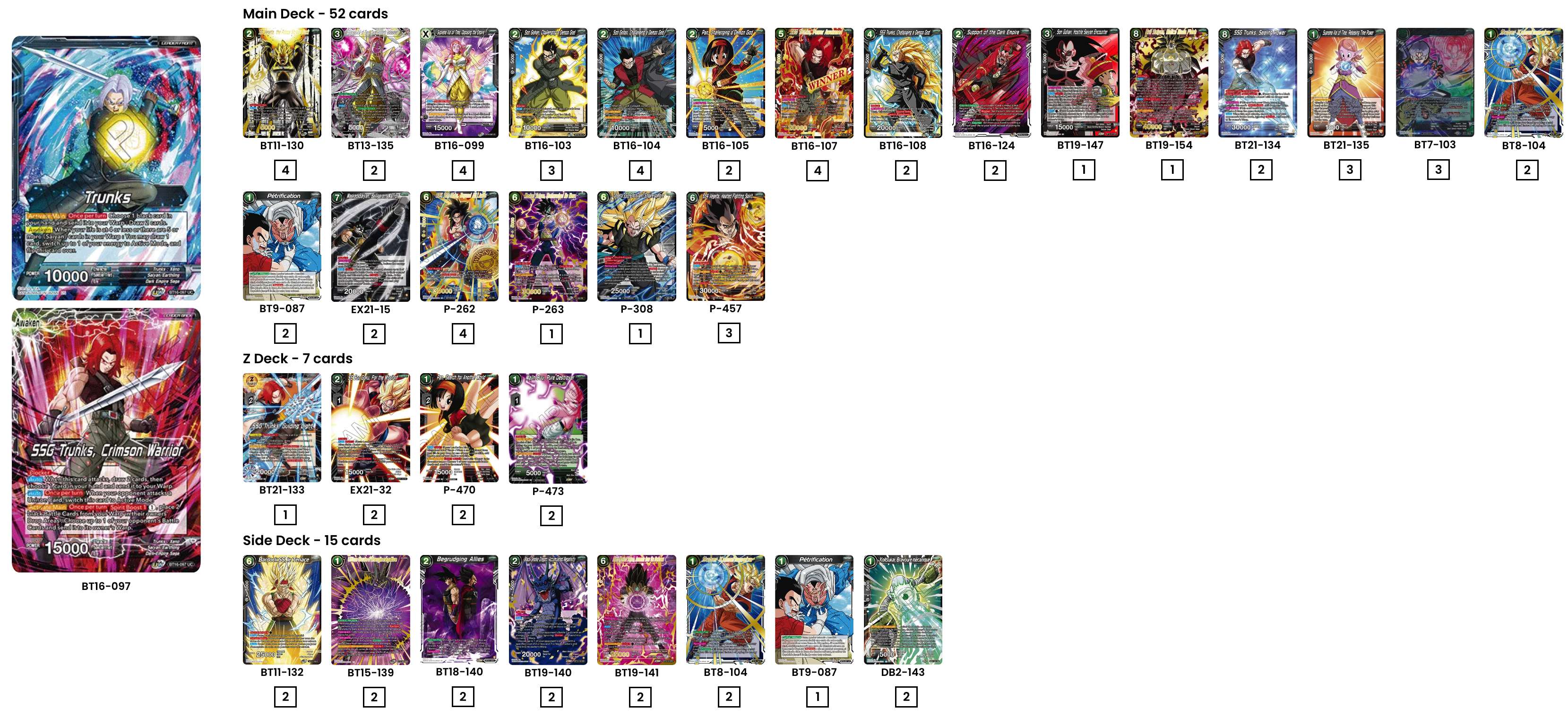 Decklist image · Peter Dance