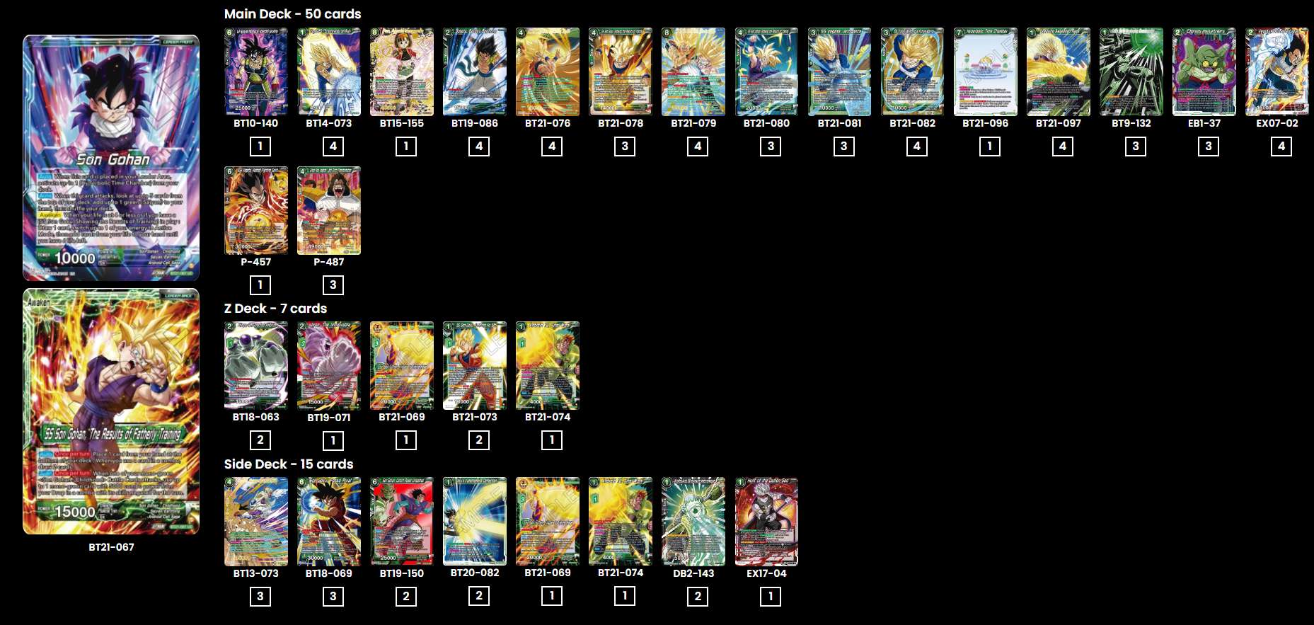 Quentin Deschaumes - 3rd regional Lyon