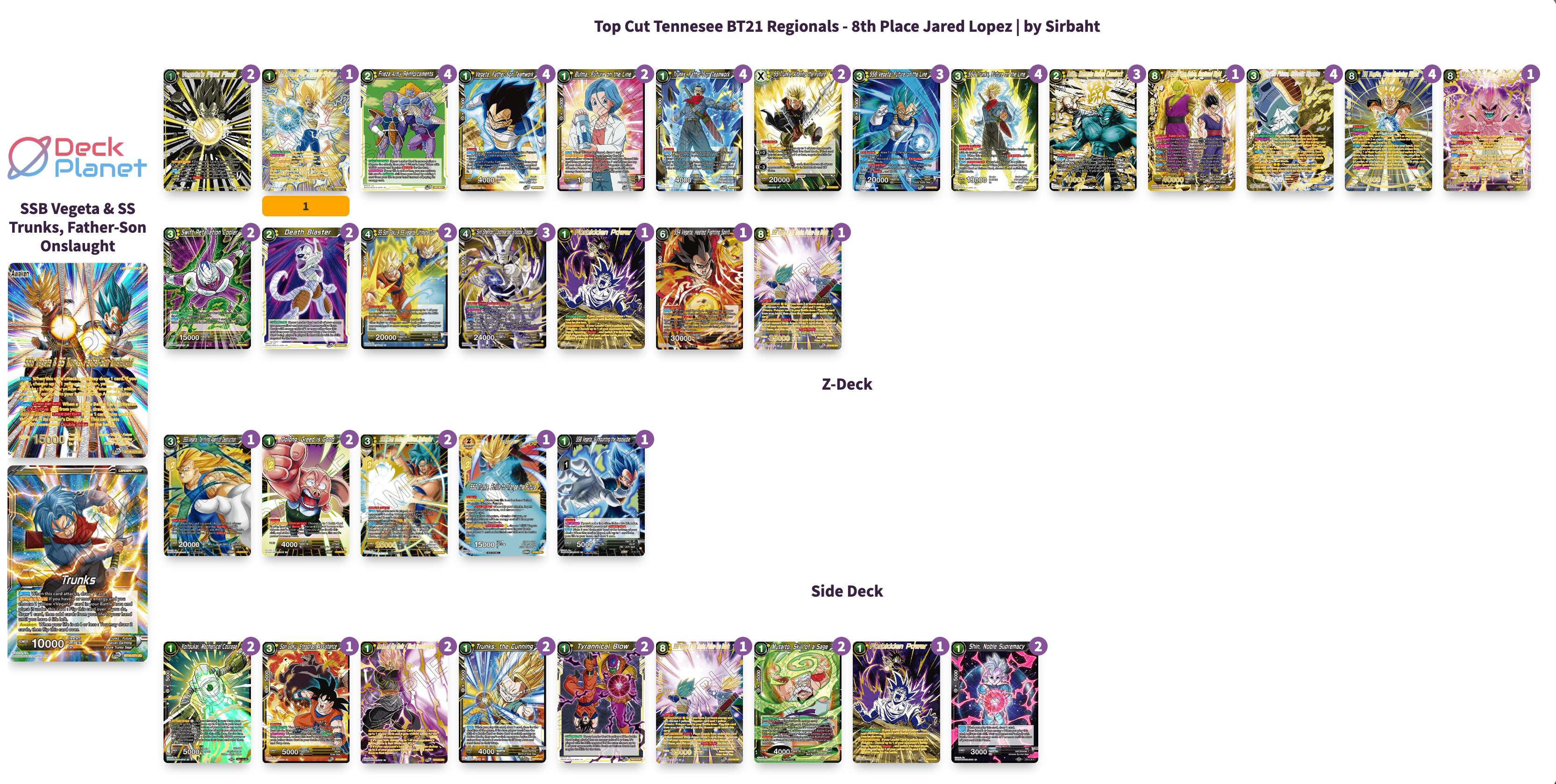 Decklist de Jared Lopez