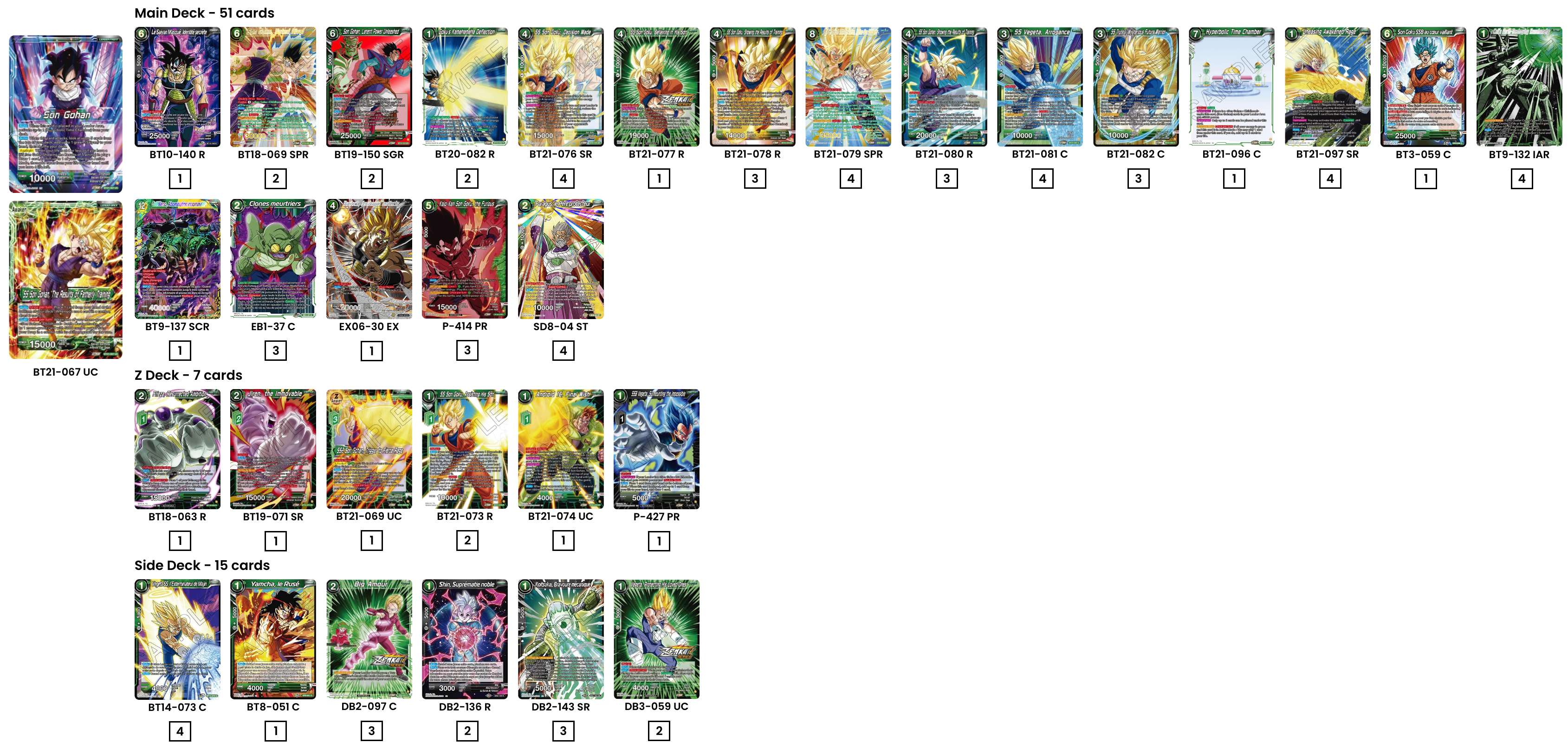 Decklist de Manuel Garcia