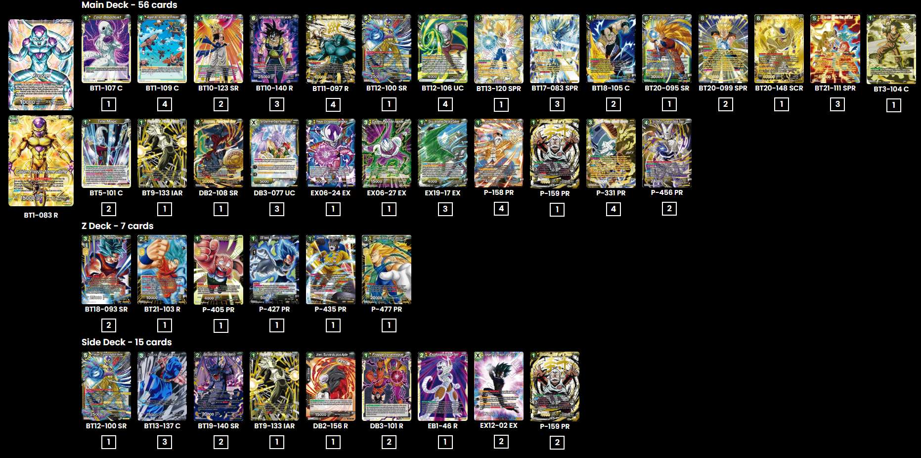 Decklist de Joshua Arzuaga