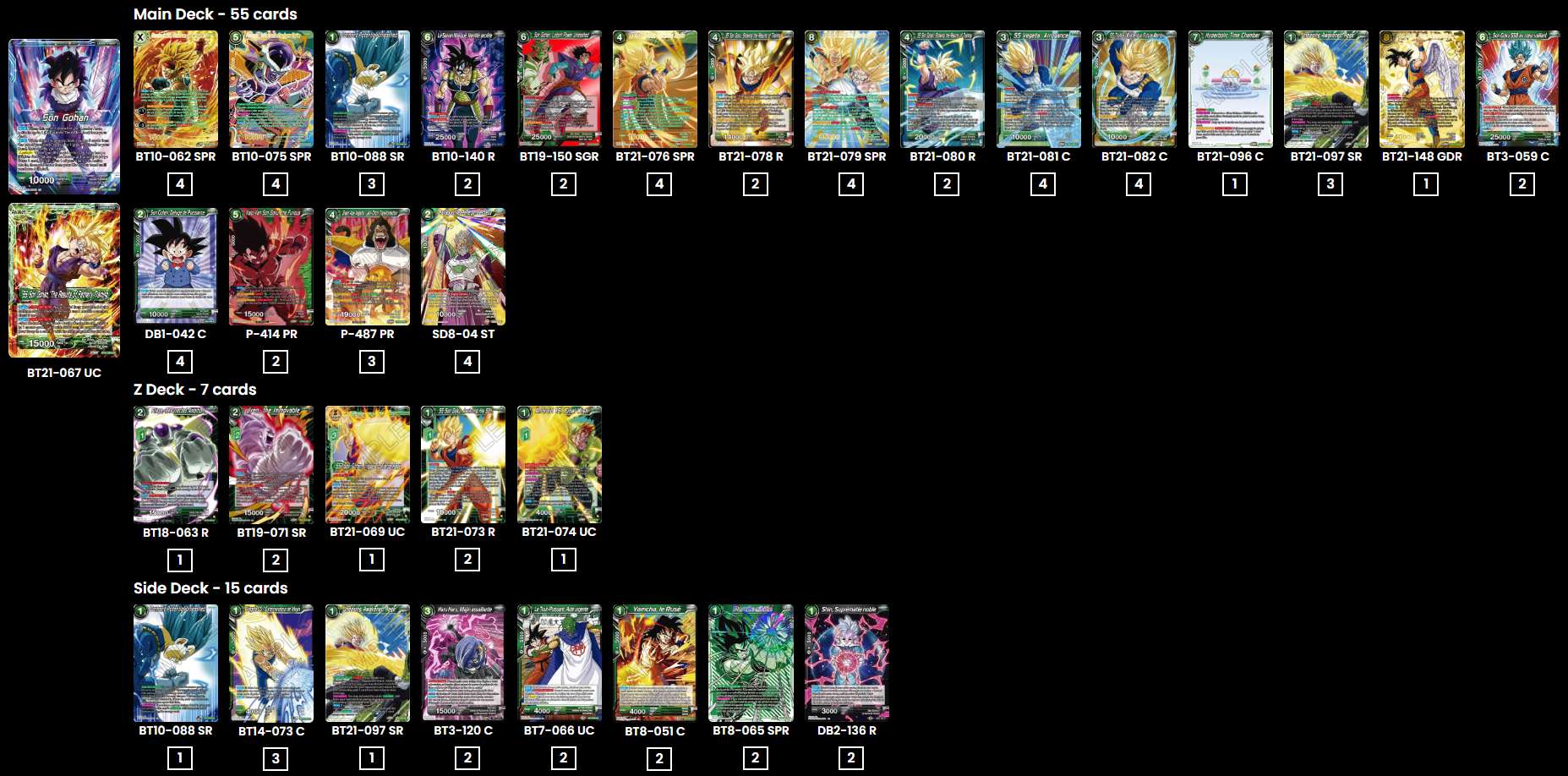 Decklist de Brian Read