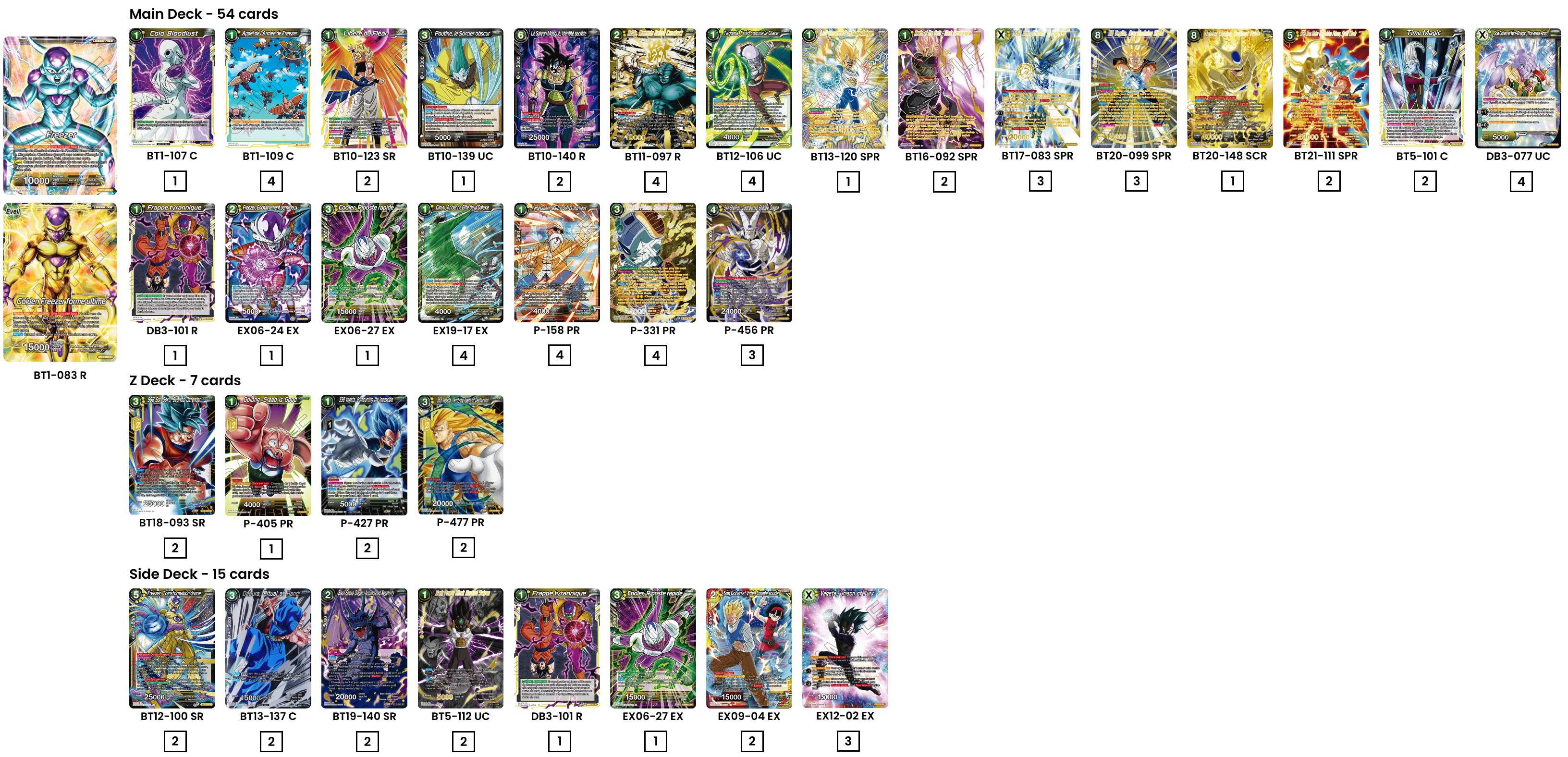 Decklist image · Ivan Serrano Perez