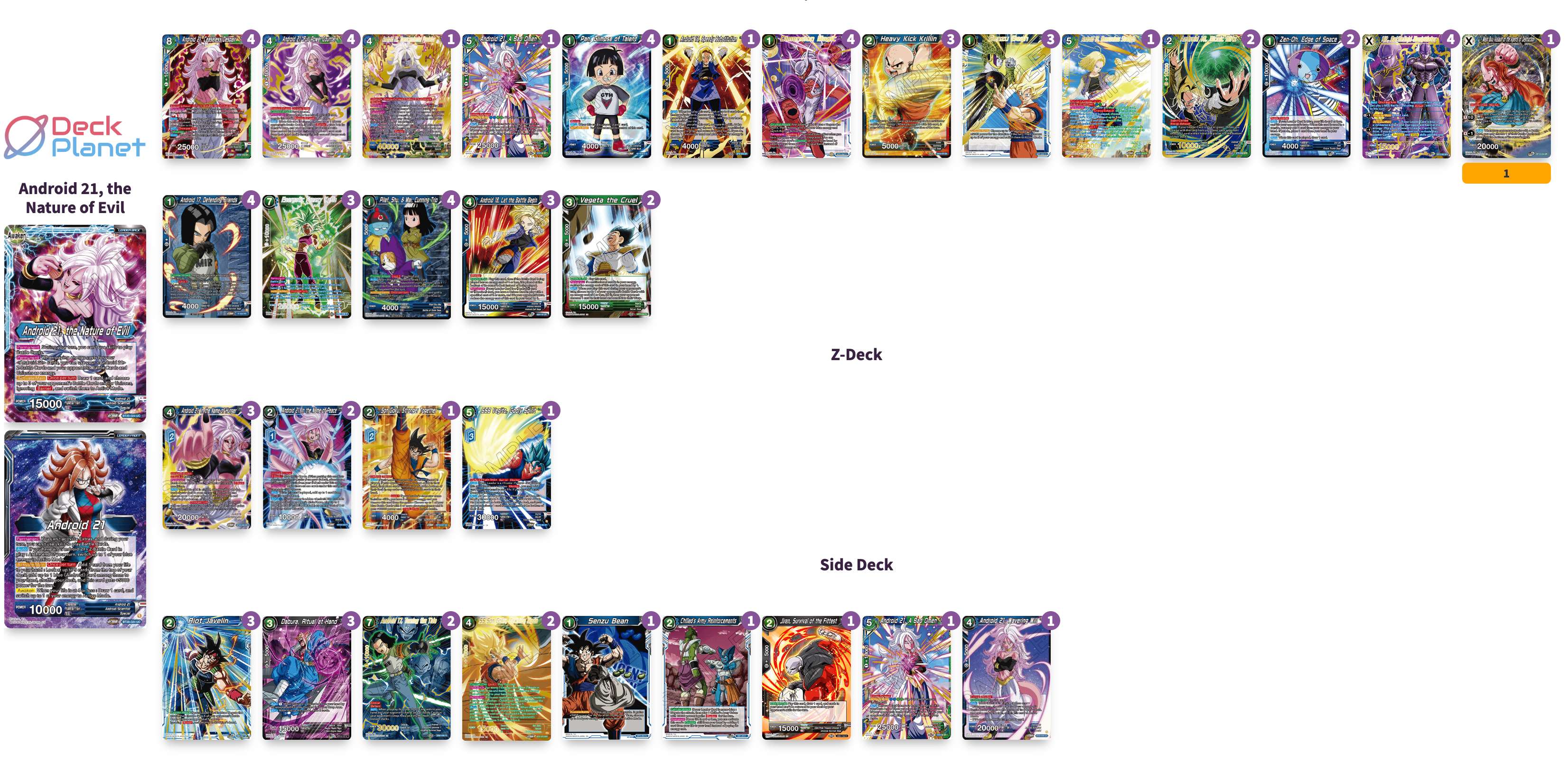 Decklist image · Evelyn Lodise