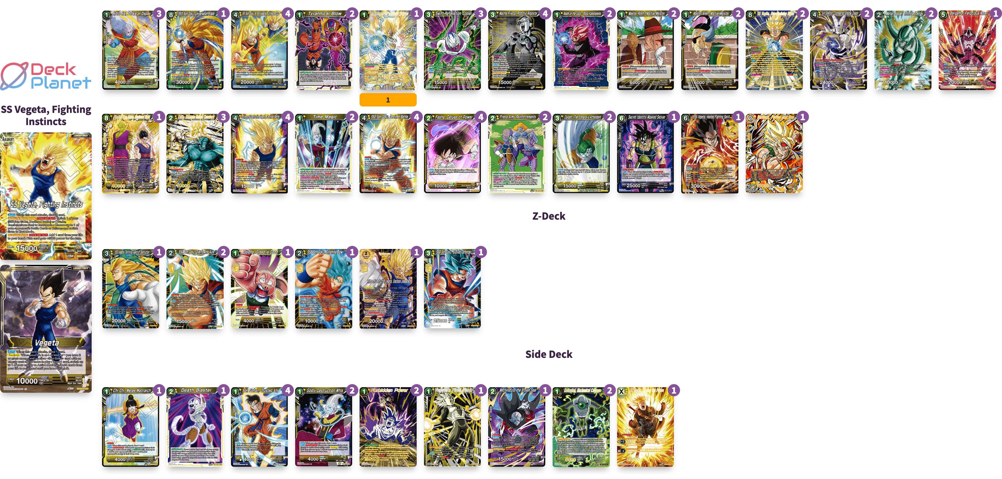 Decklist de Eric Hill