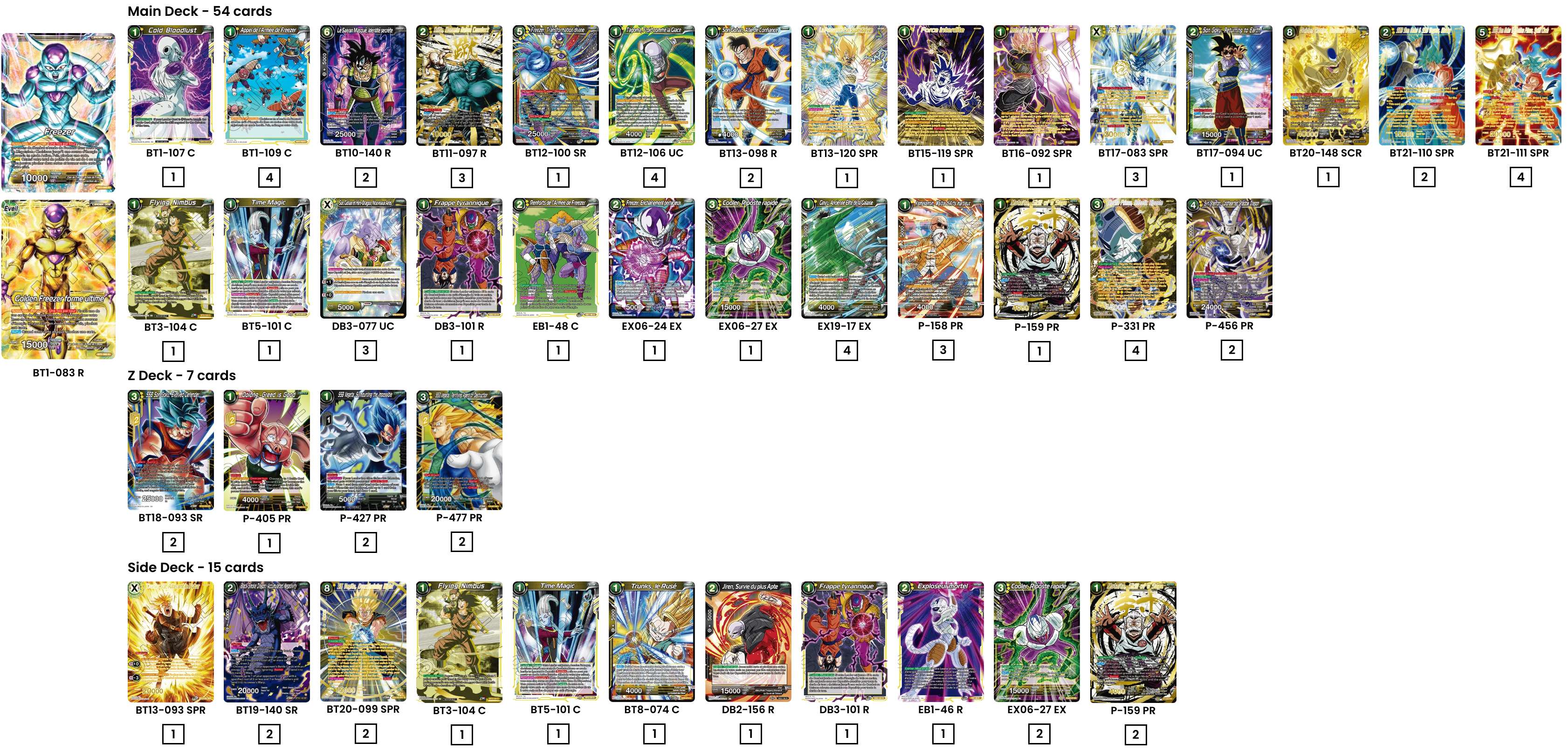 Decklist image · Peter Dance