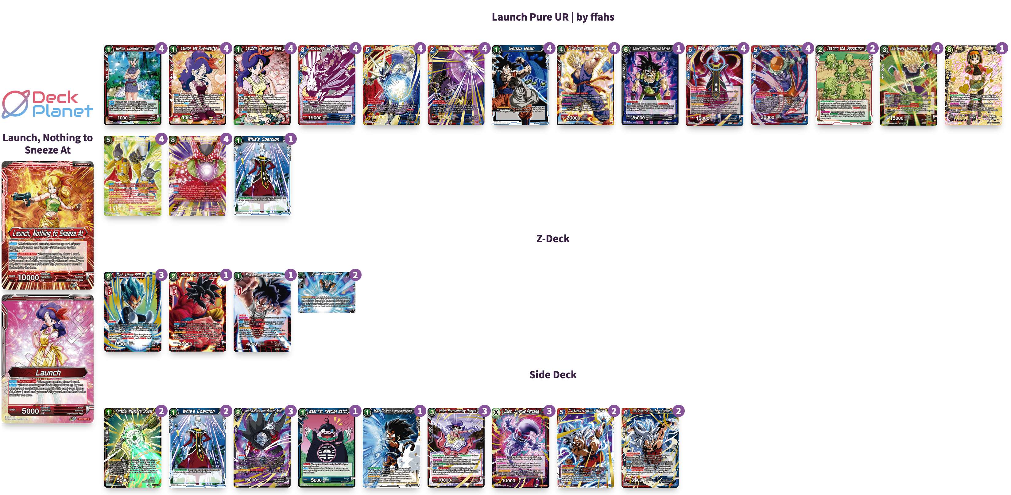 Decklist image · Frisco Fahs