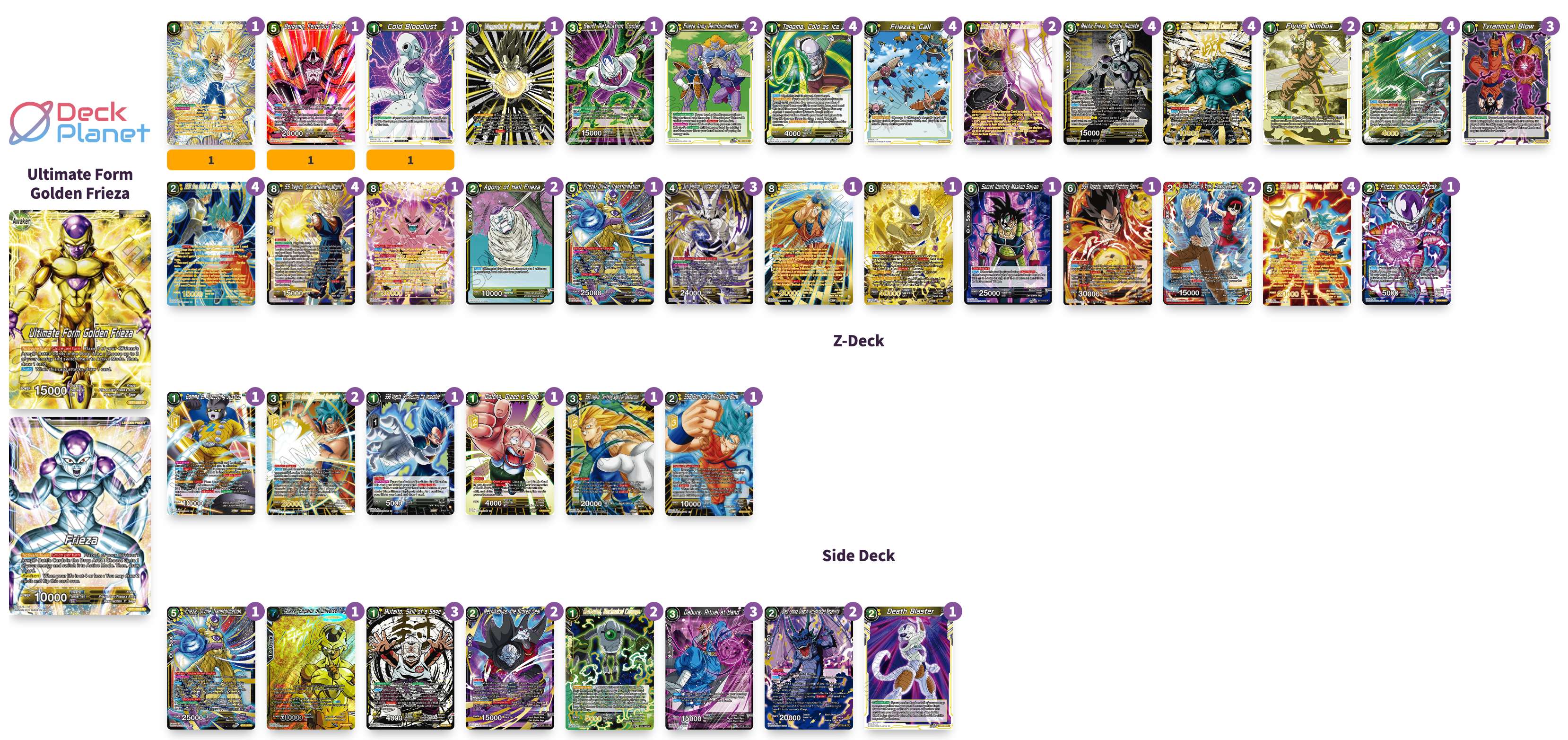 Decklist de Kristopher Esposito