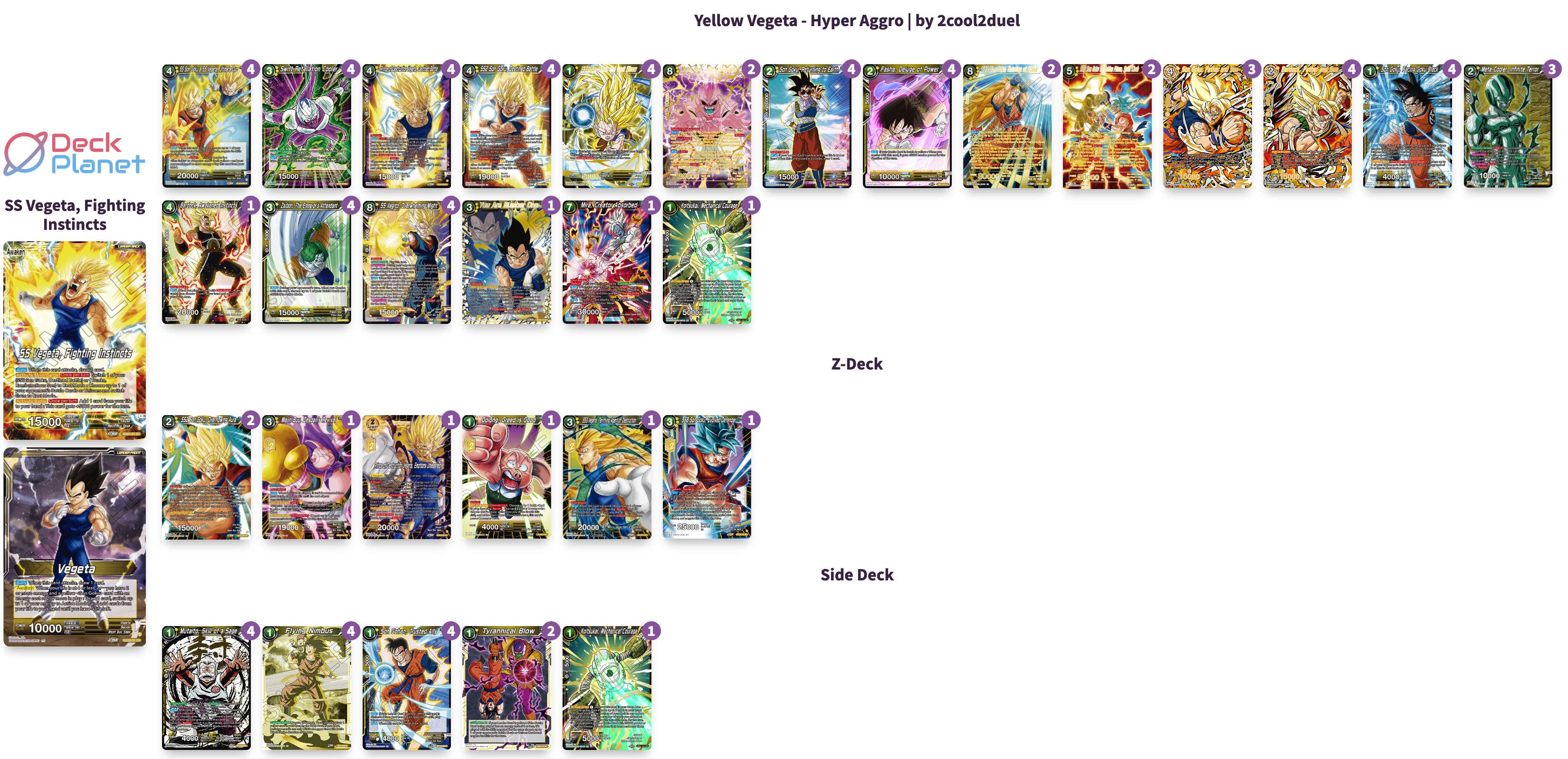 Decklist de Lucas Johnson