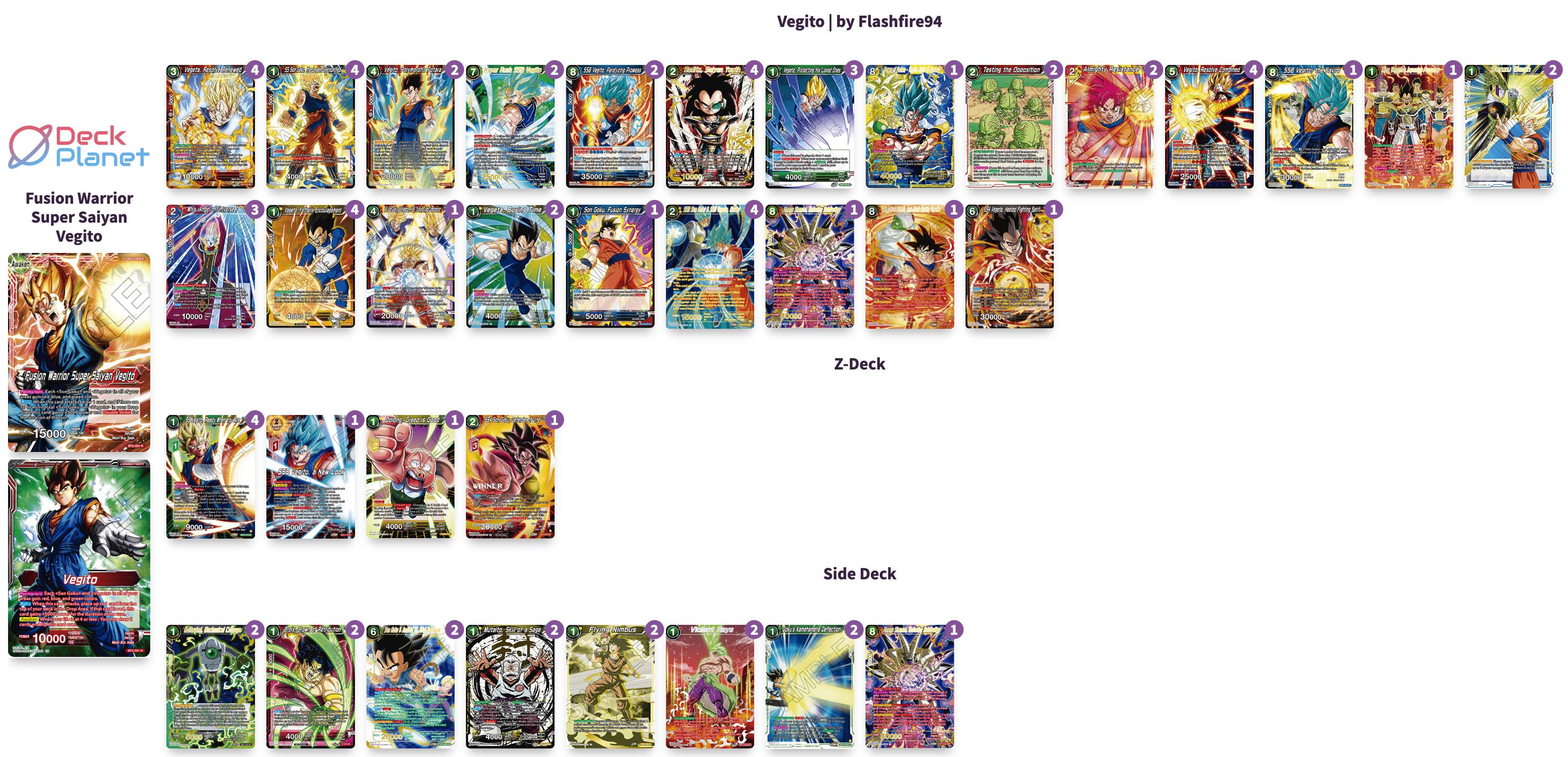 Decklist image · Shees Khan